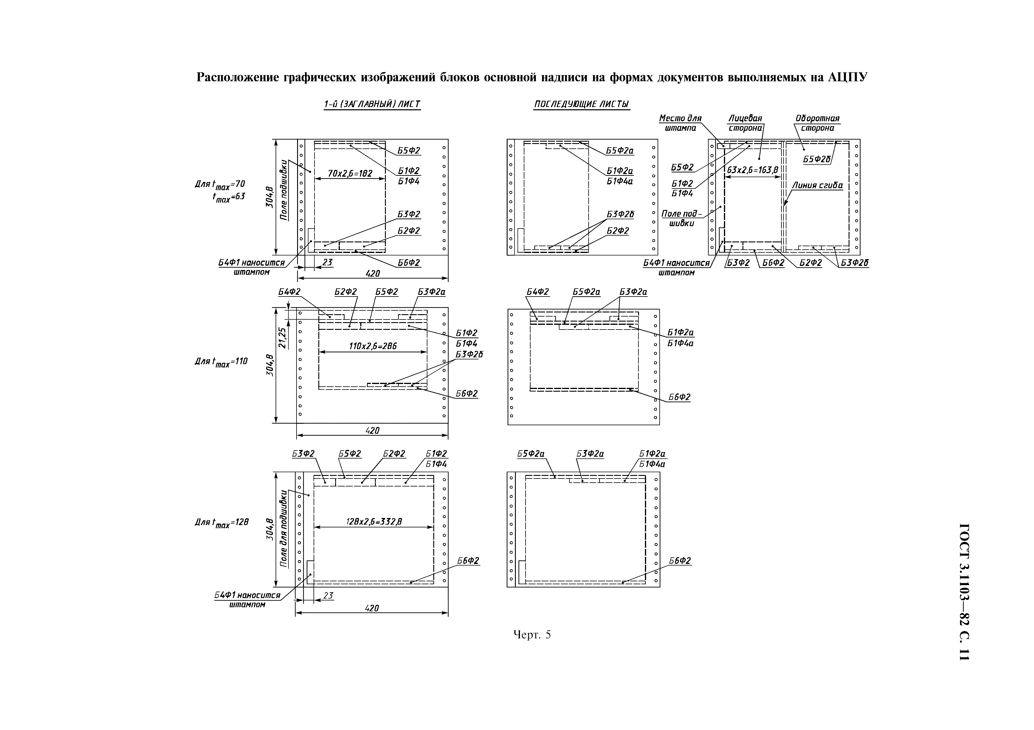 ГОСТ 3.1103-82