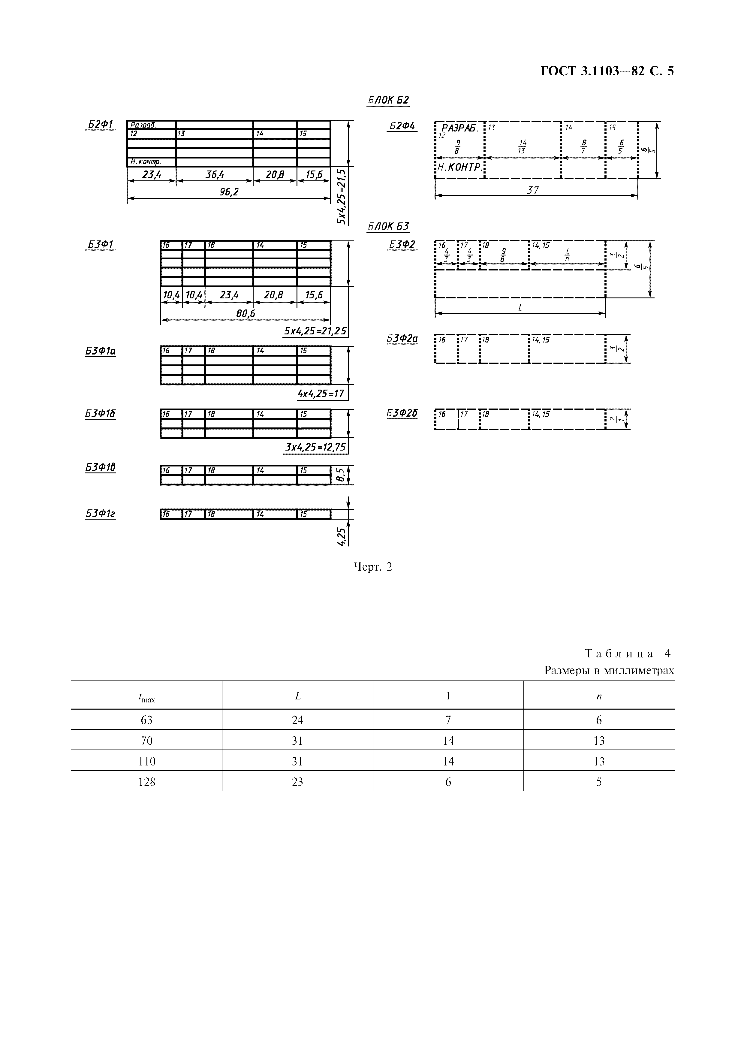 ГОСТ 3.1103-82