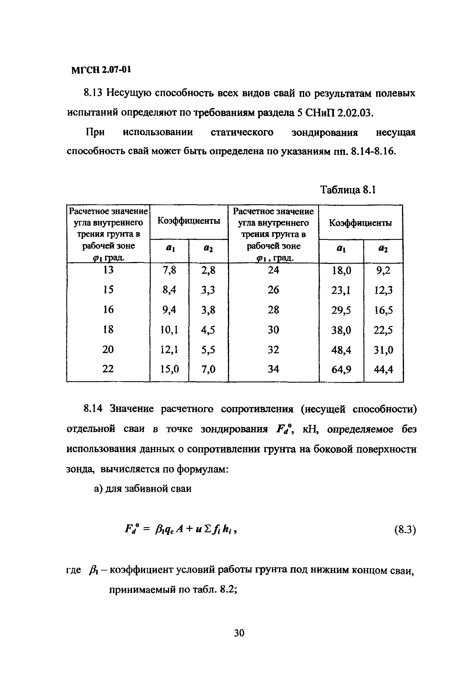 ТСН 50-304-2001