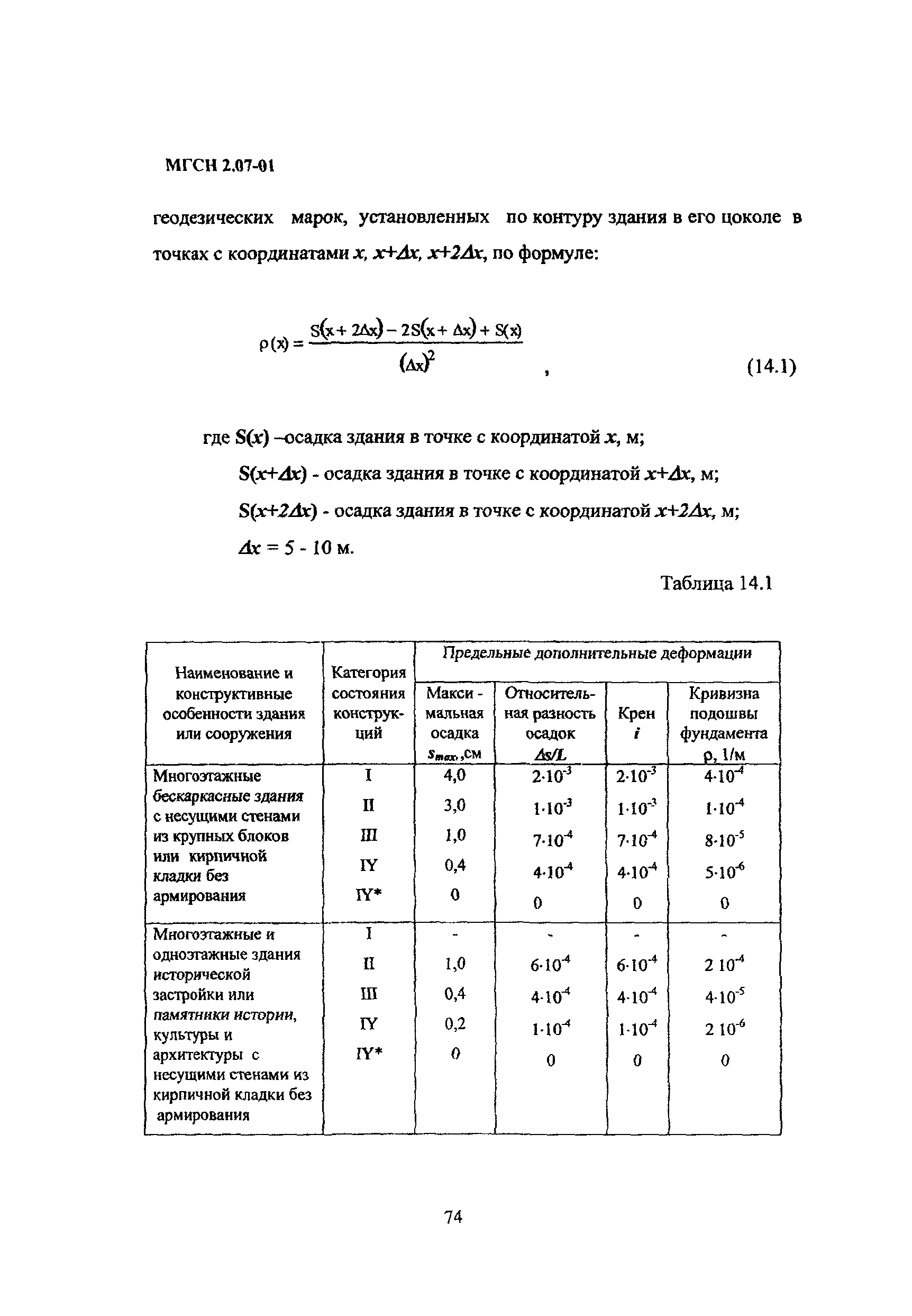 ТСН 50-304-2001