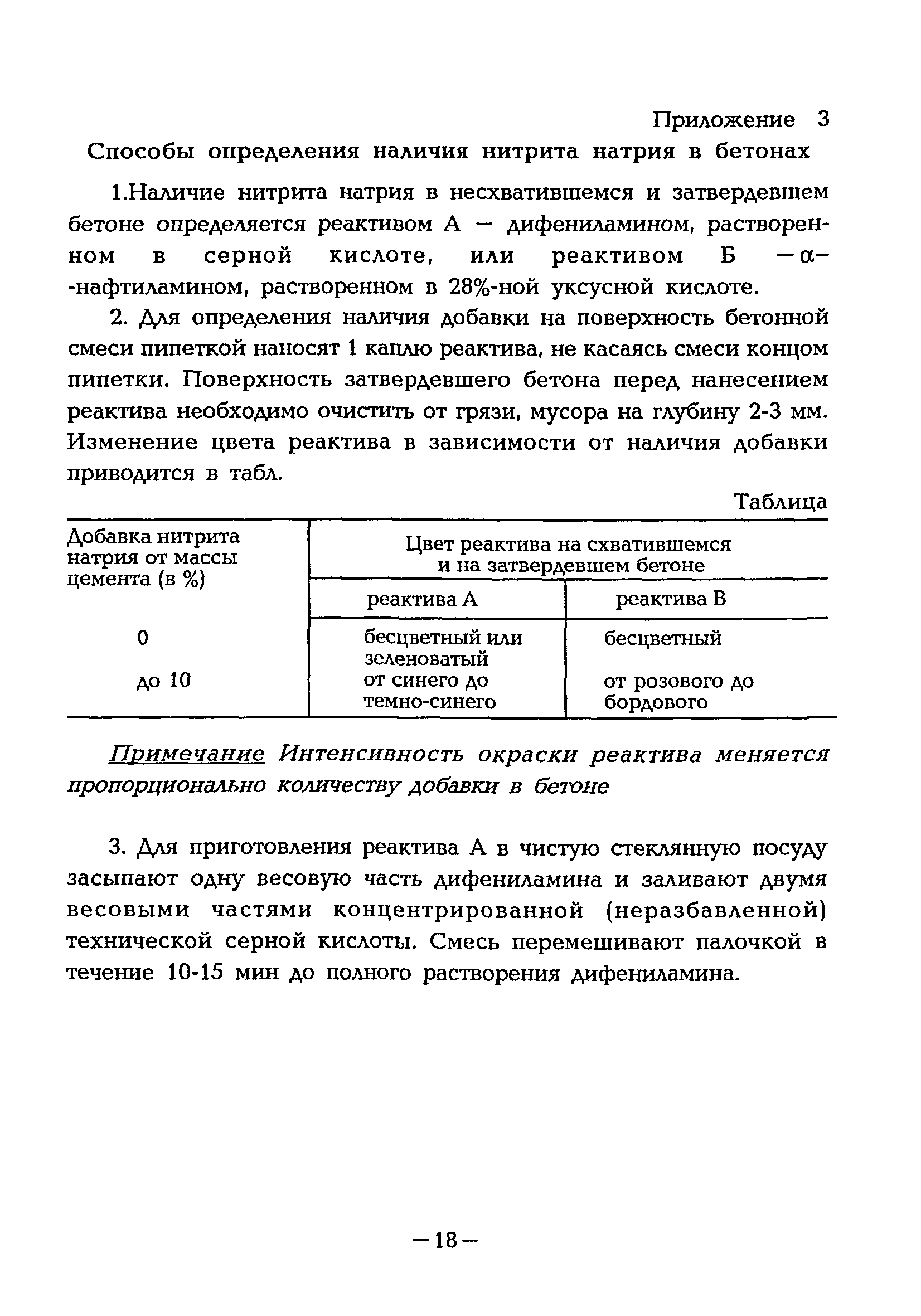 ВСН 46-96