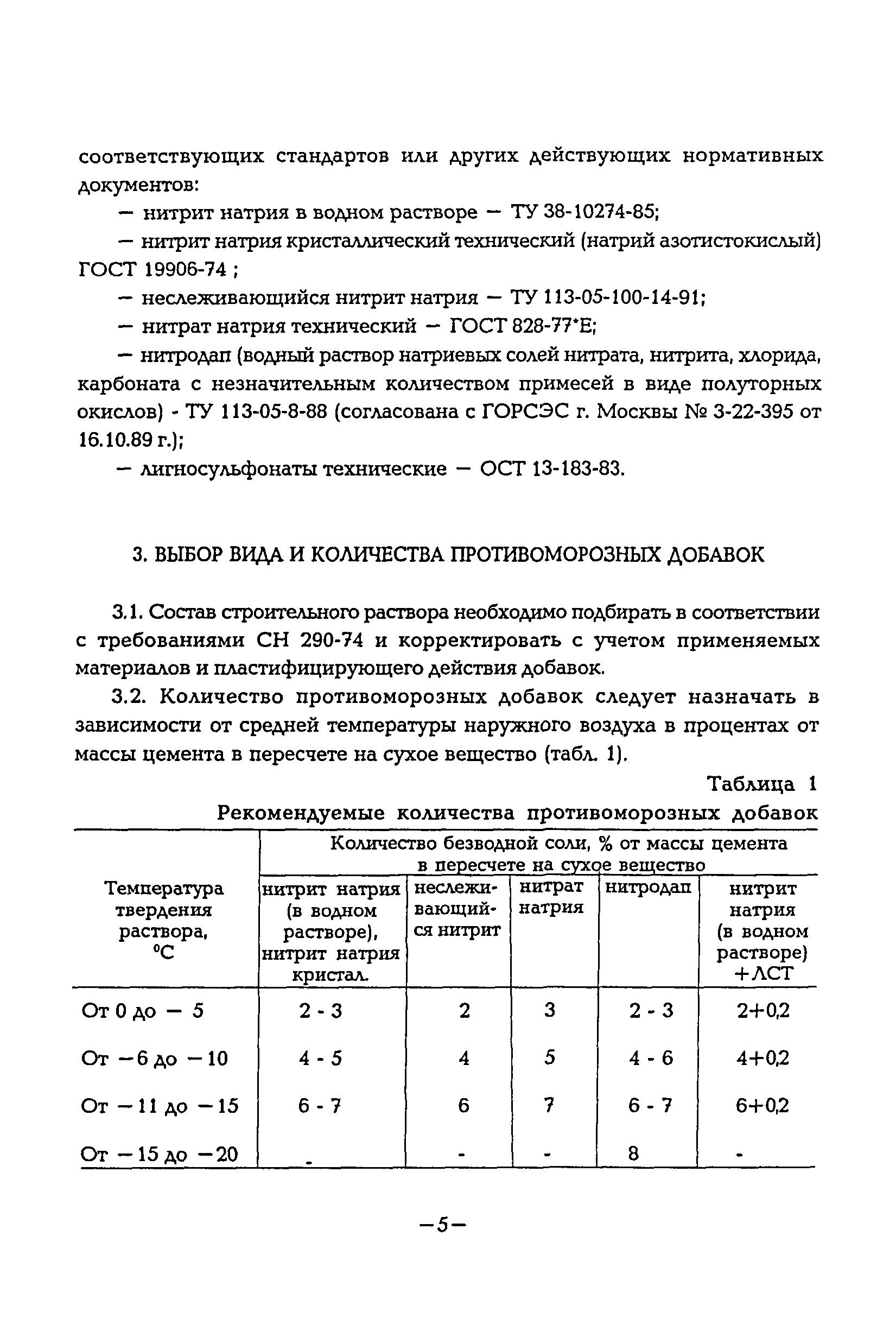 ВСН 33-95