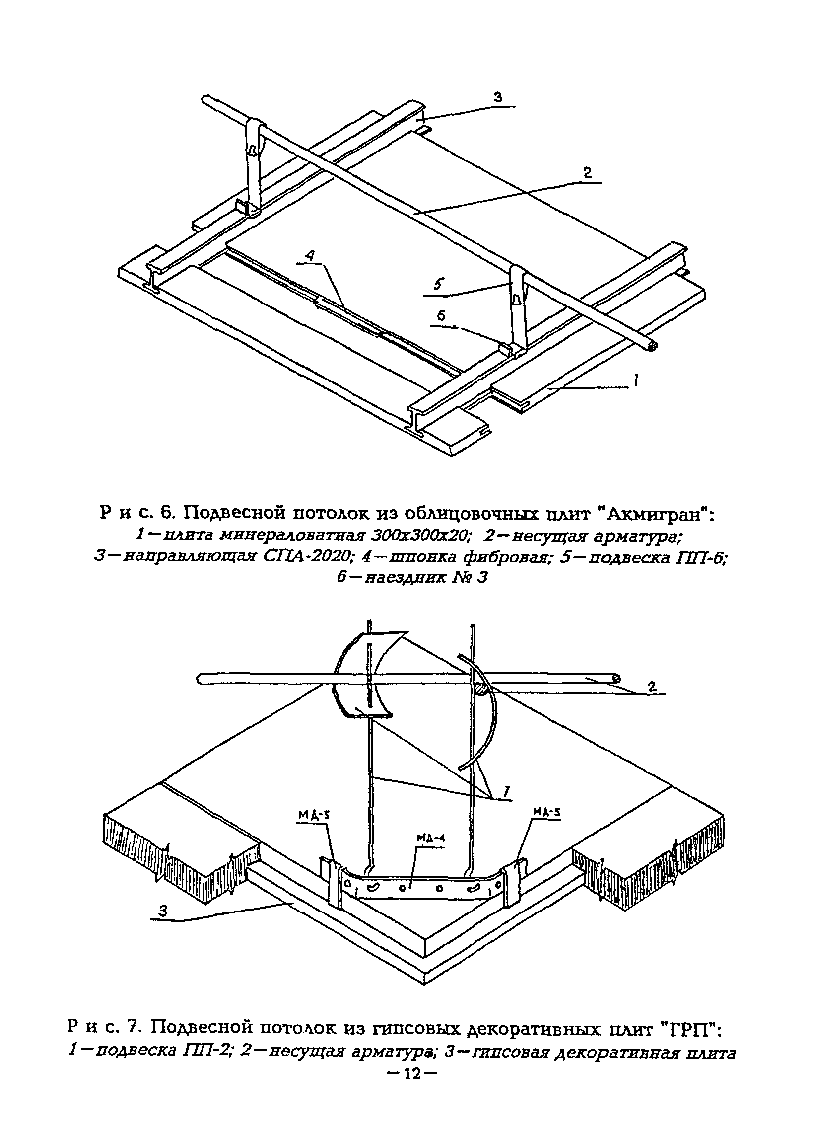 ВСН 28-95