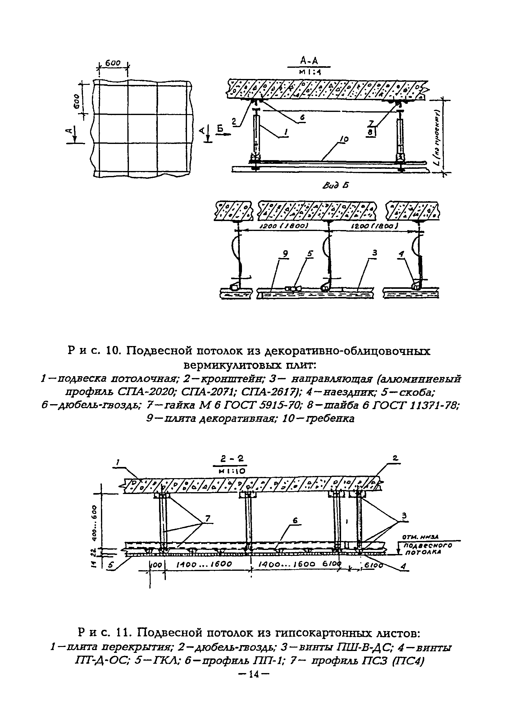 ВСН 28-95