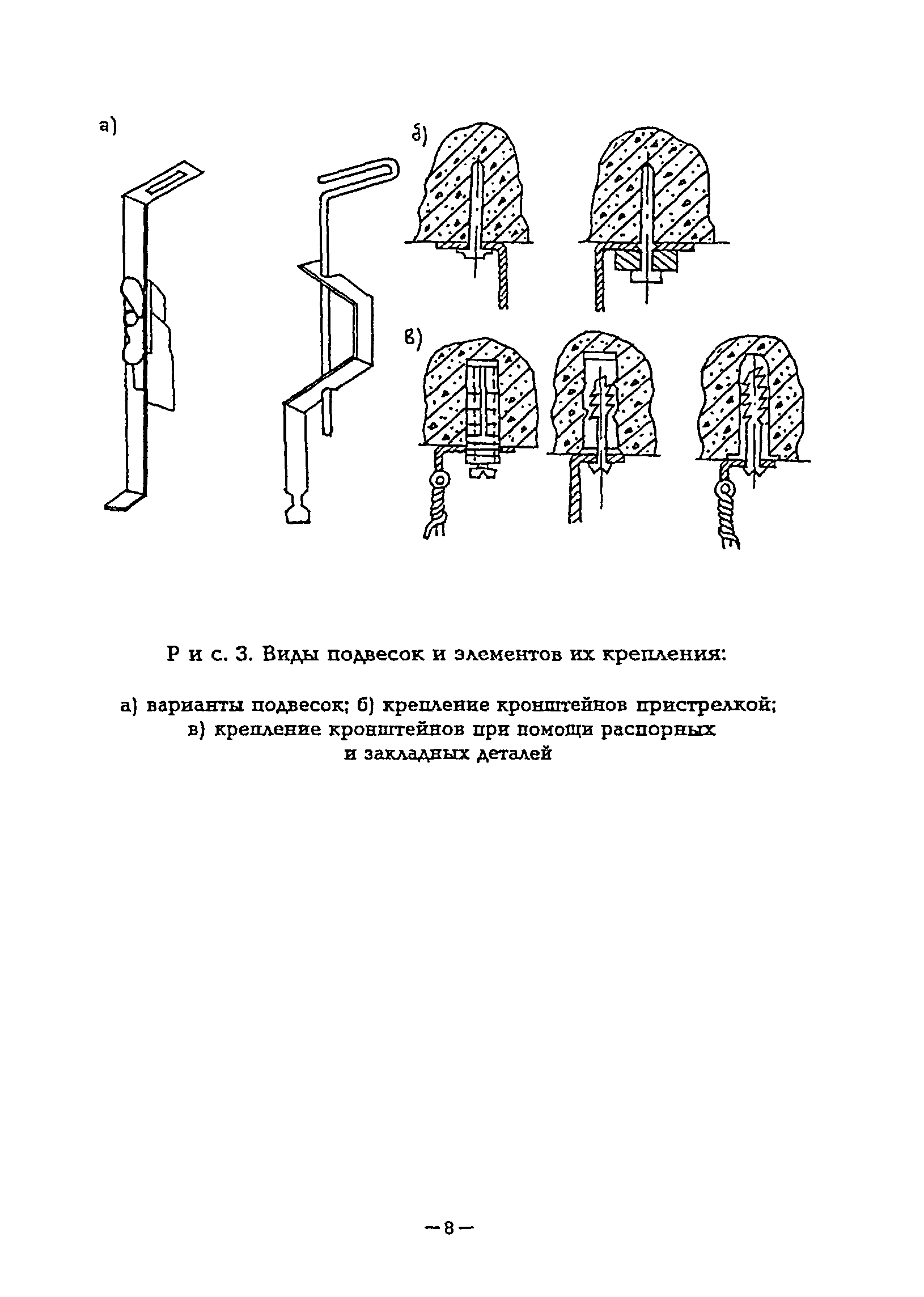 ВСН 28-95