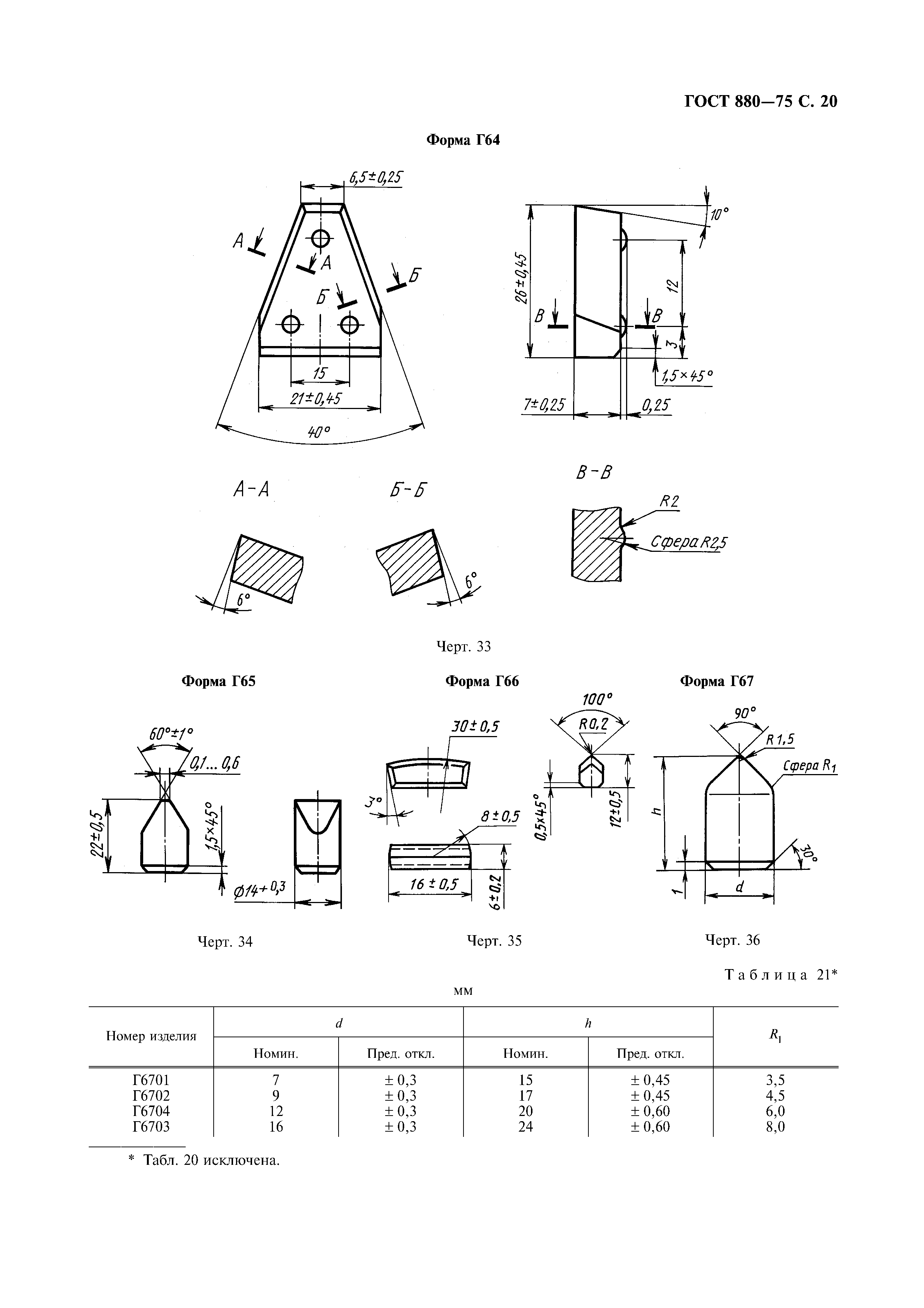 ГОСТ 880-75