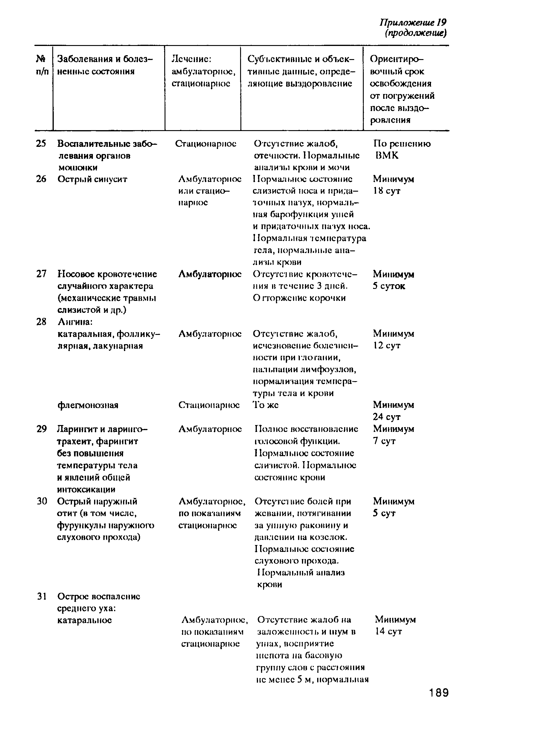 РД 31.84.01-90