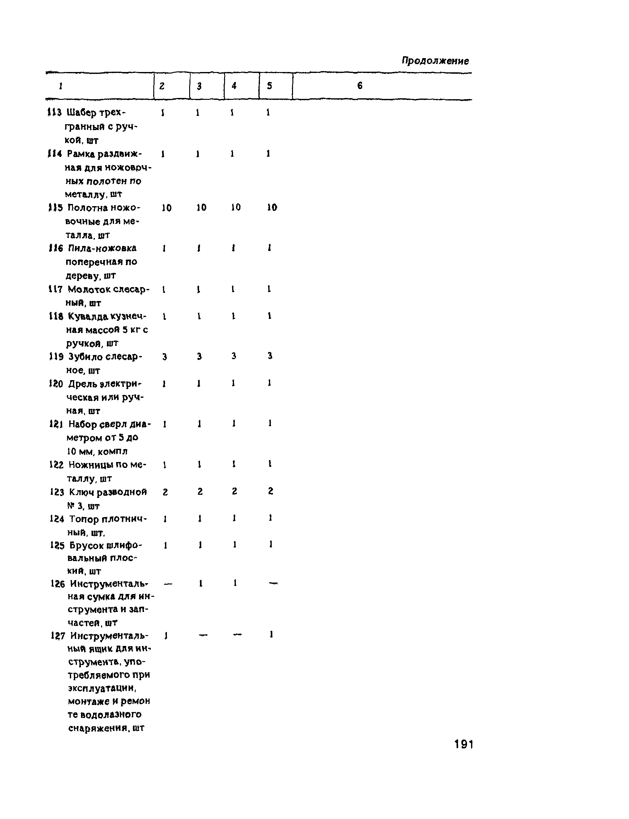 РД 31.84.01-90