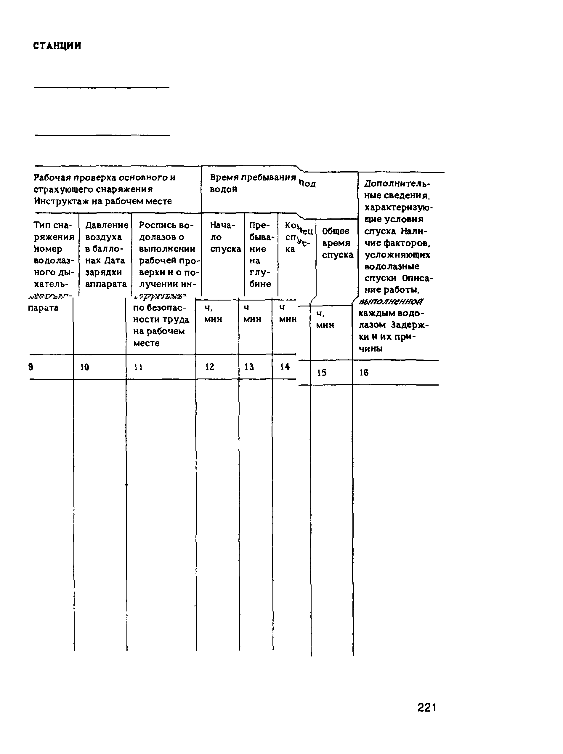 РД 31.84.01-90