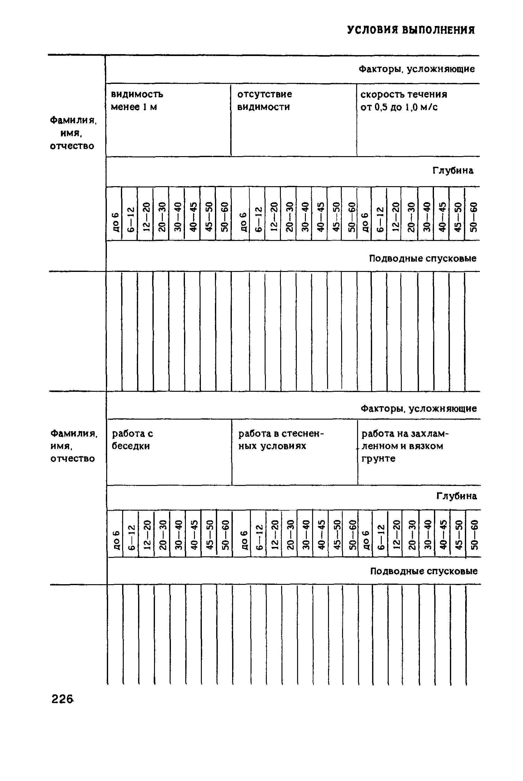 РД 31.84.01-90