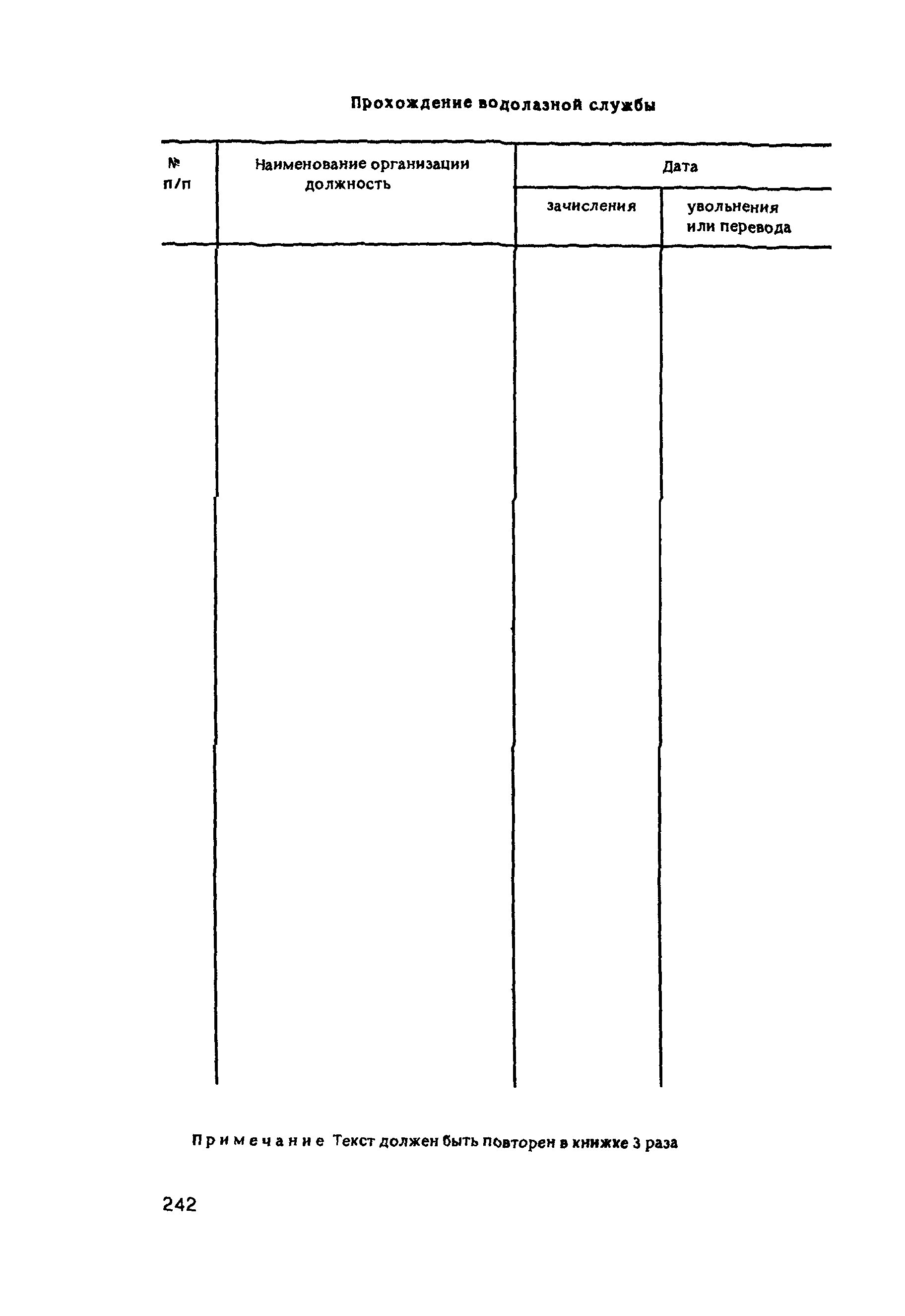 РД 31.84.01-90