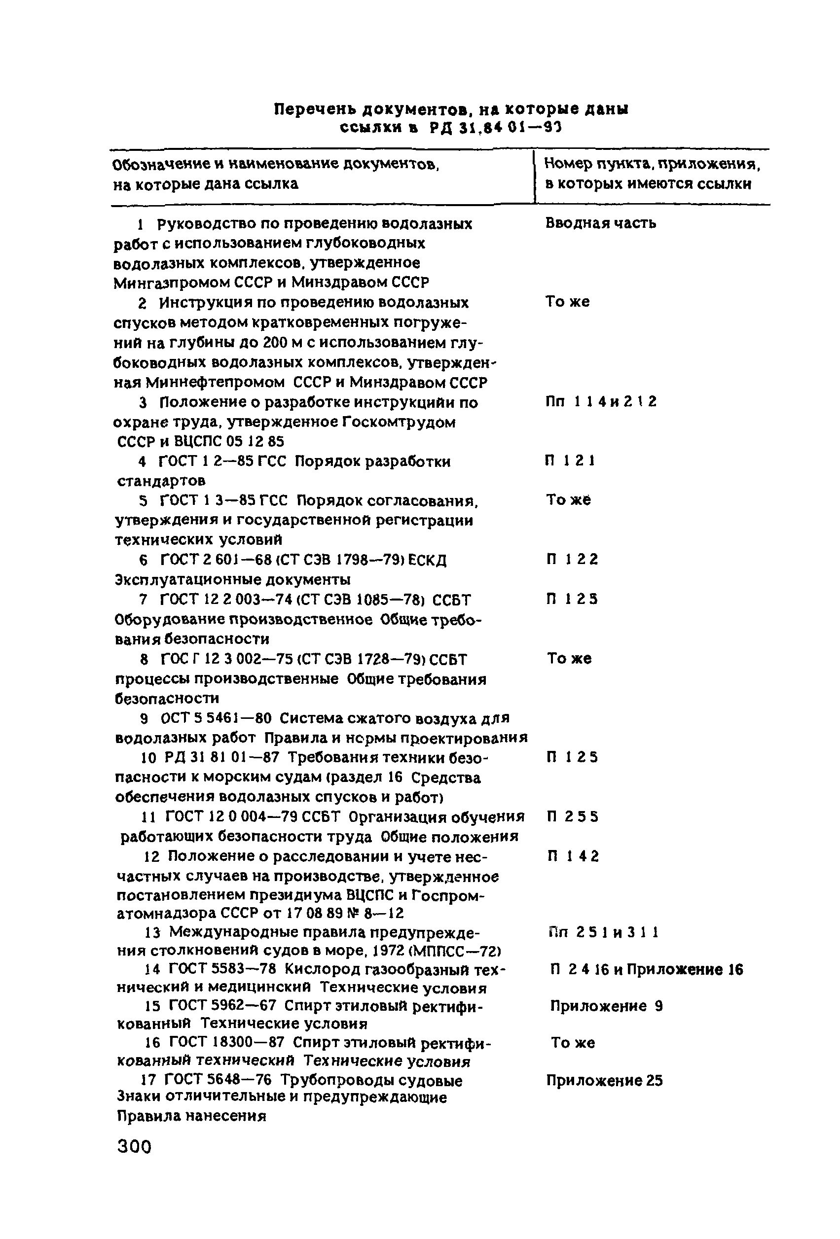 РД 31.84.01-90