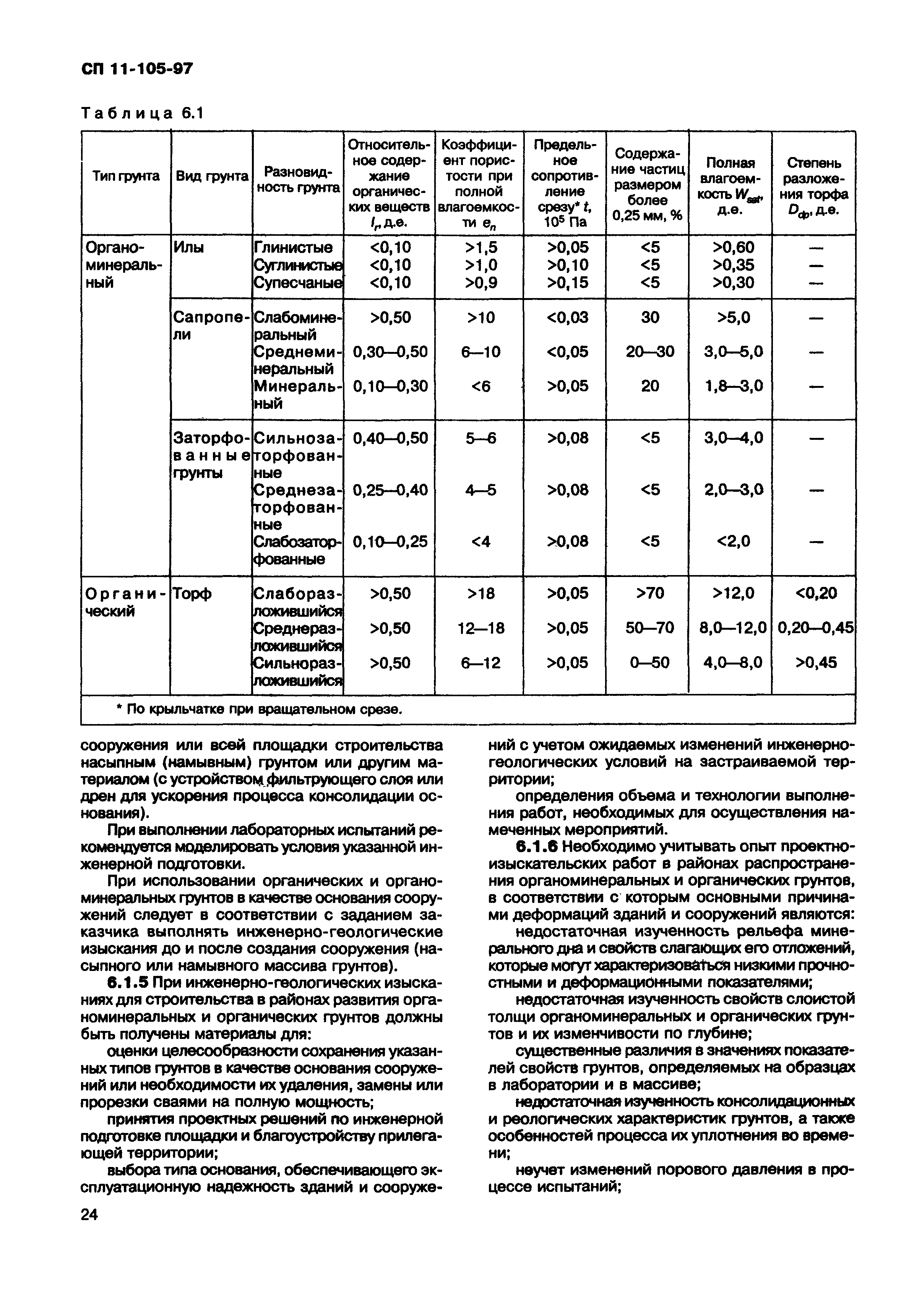 СП 11-105-97