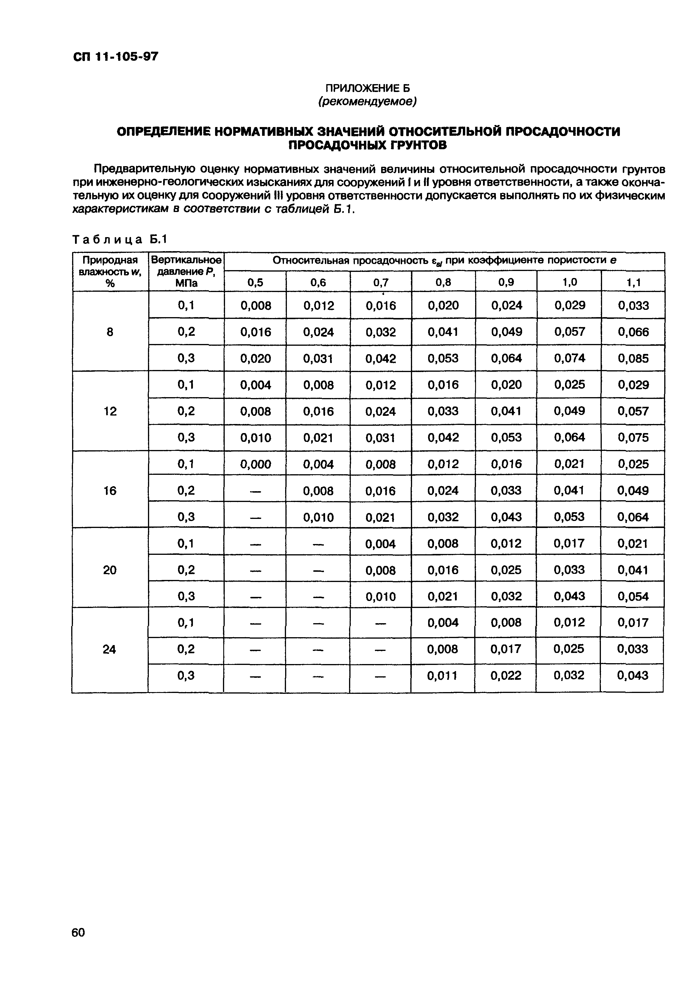 СП 11-105-97