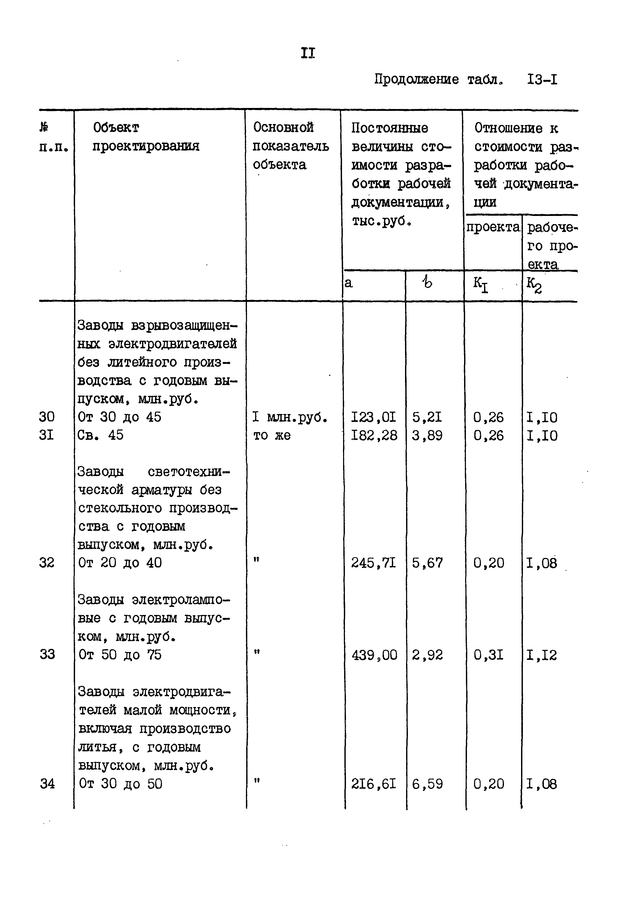 Раздел 13