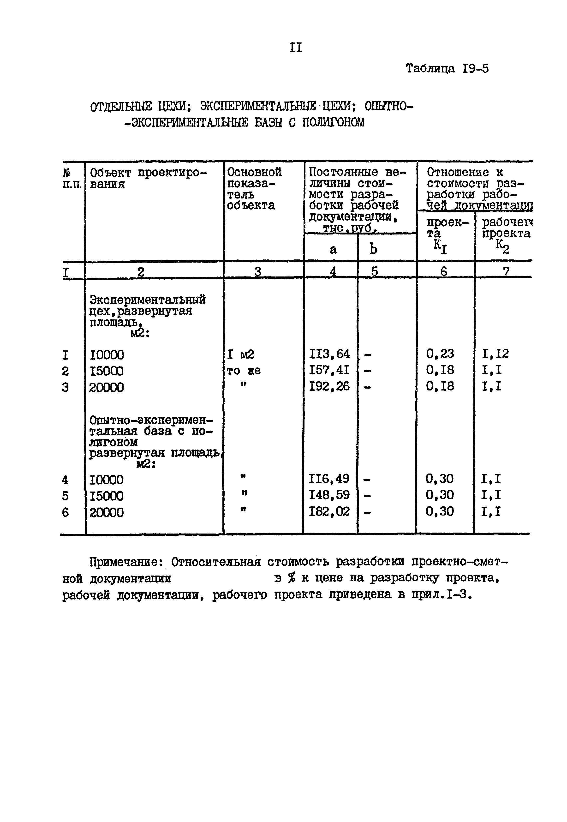 Раздел 19