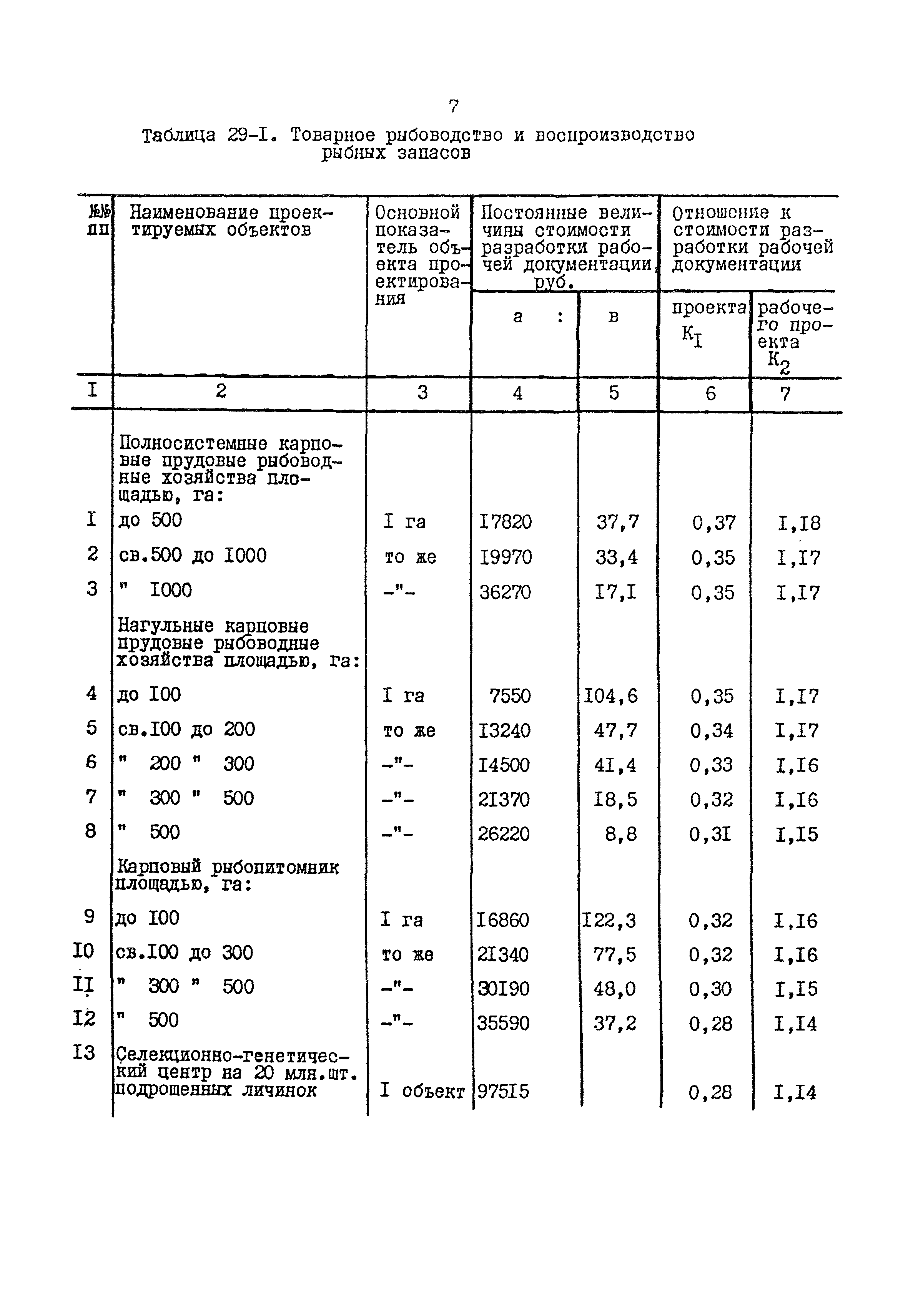 Раздел 29