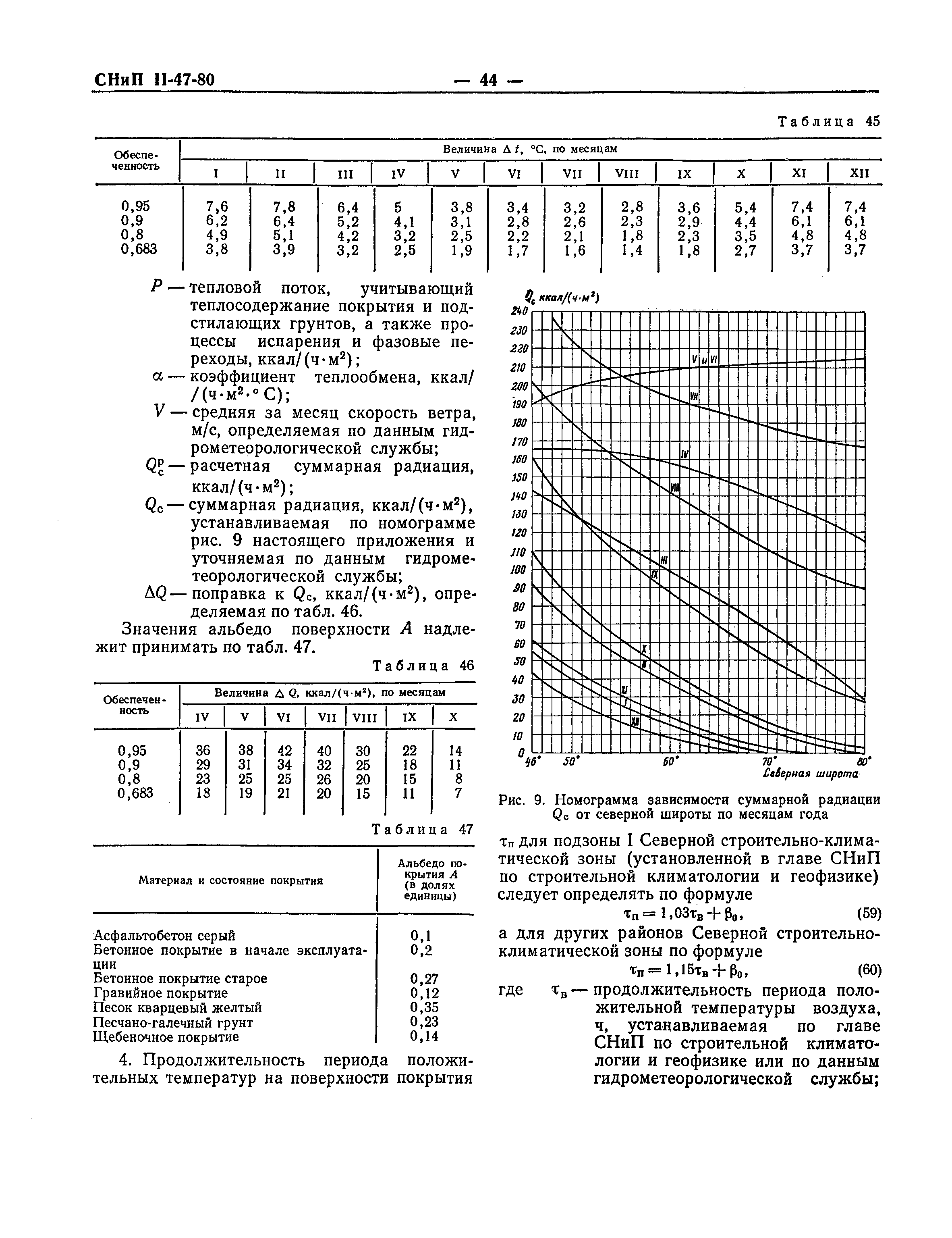 СНиП II-47-80