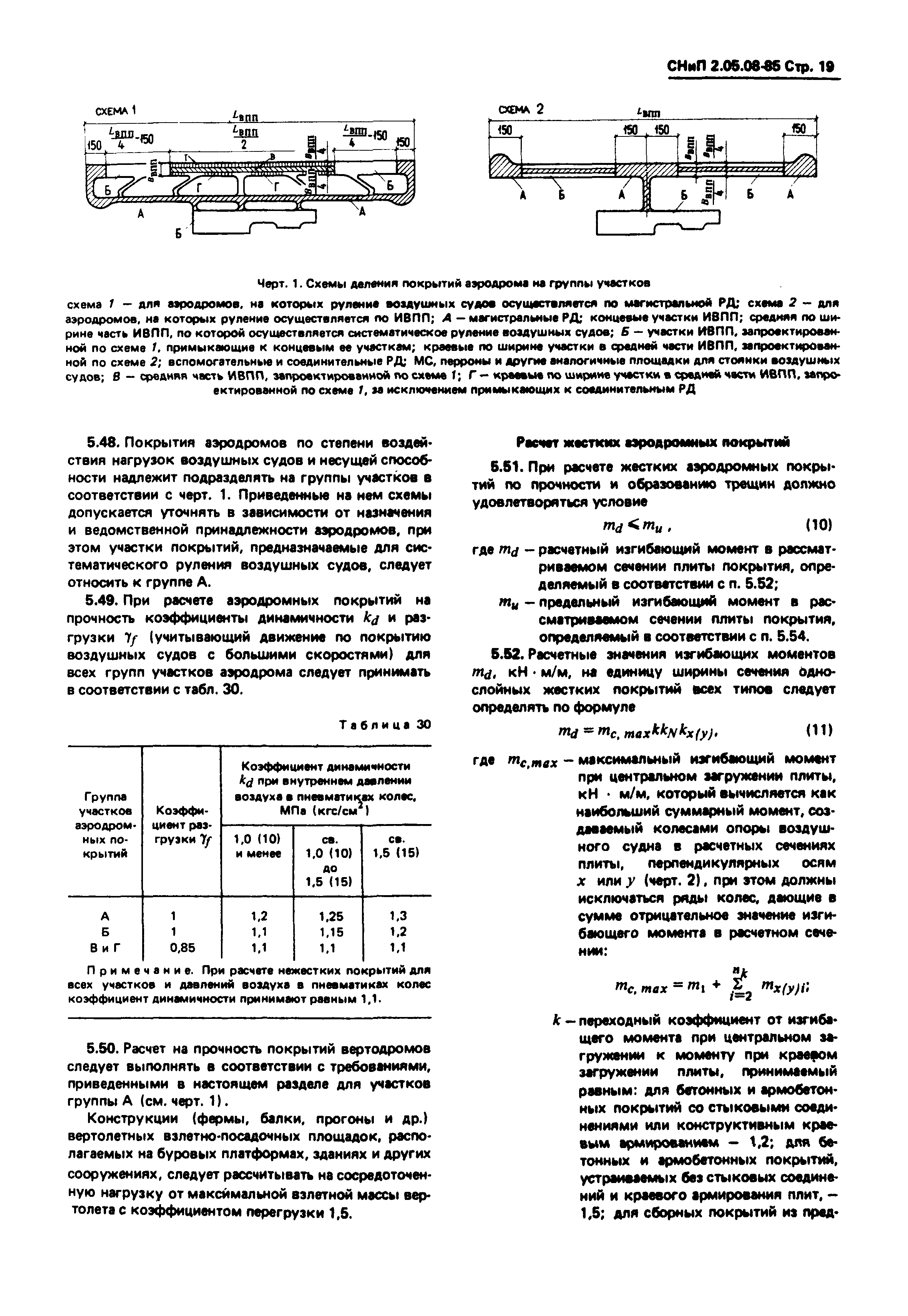 СНиП 2.05.08-85