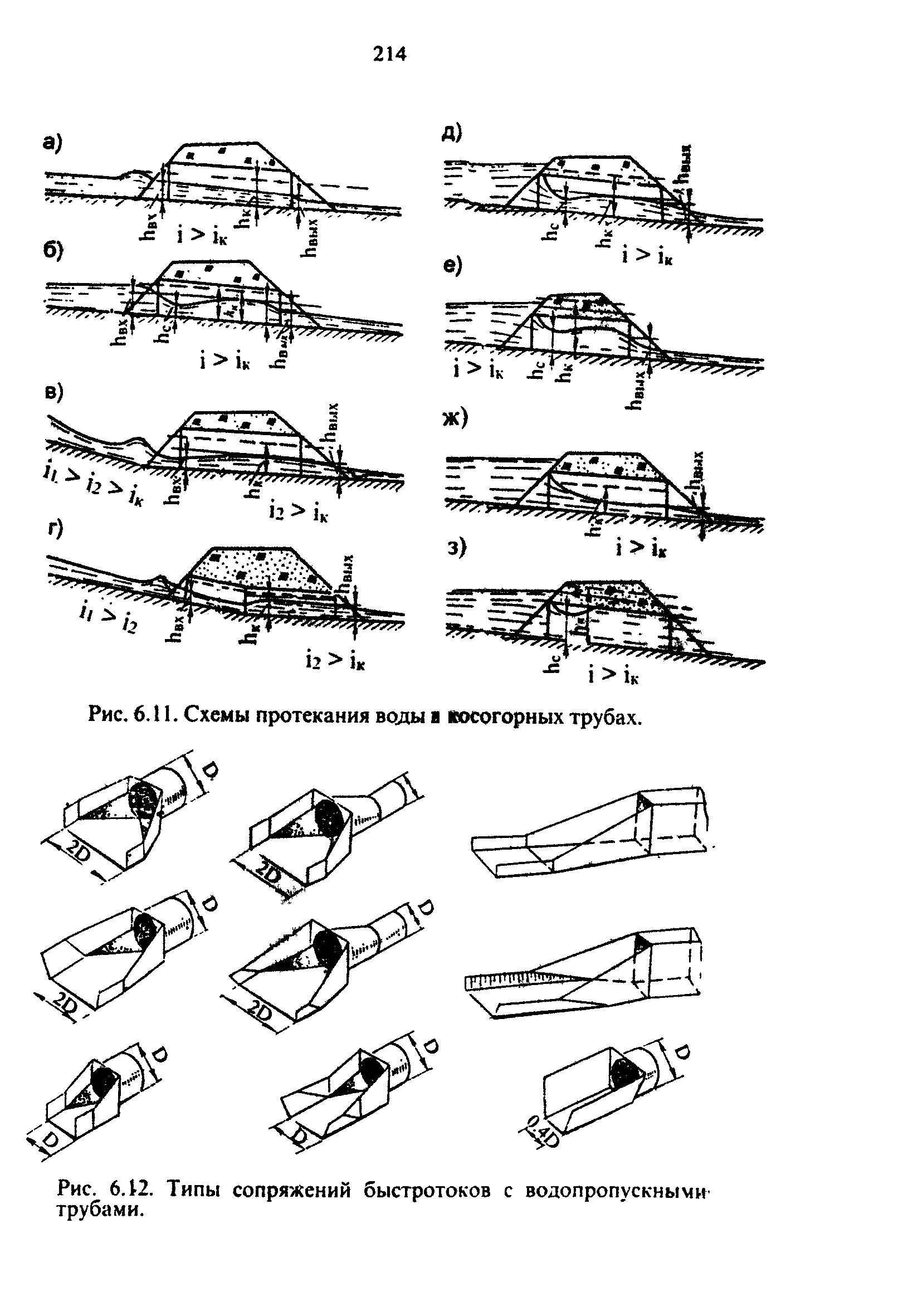 Методические рекомендации 