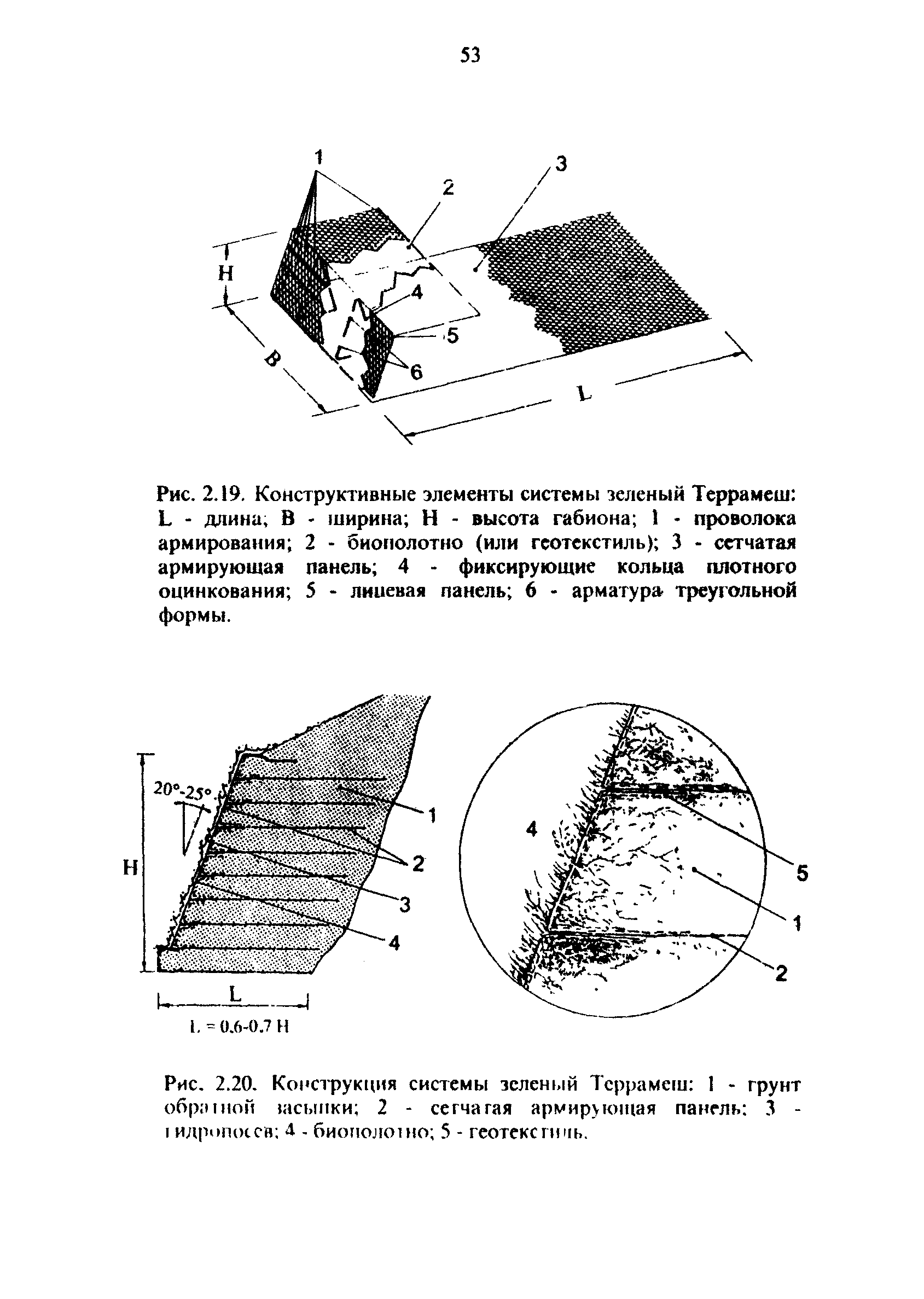 Методические рекомендации 