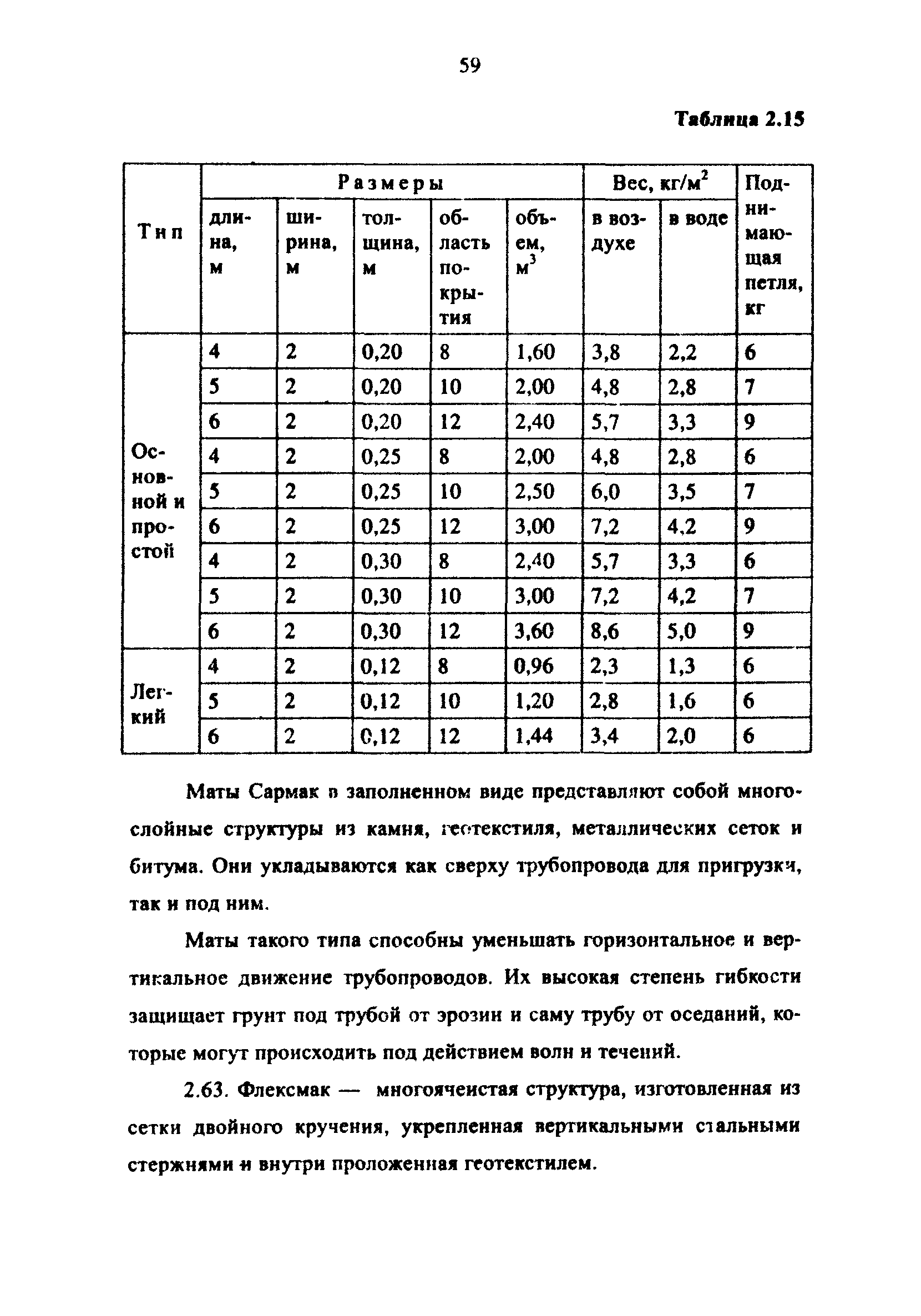 Методические рекомендации 