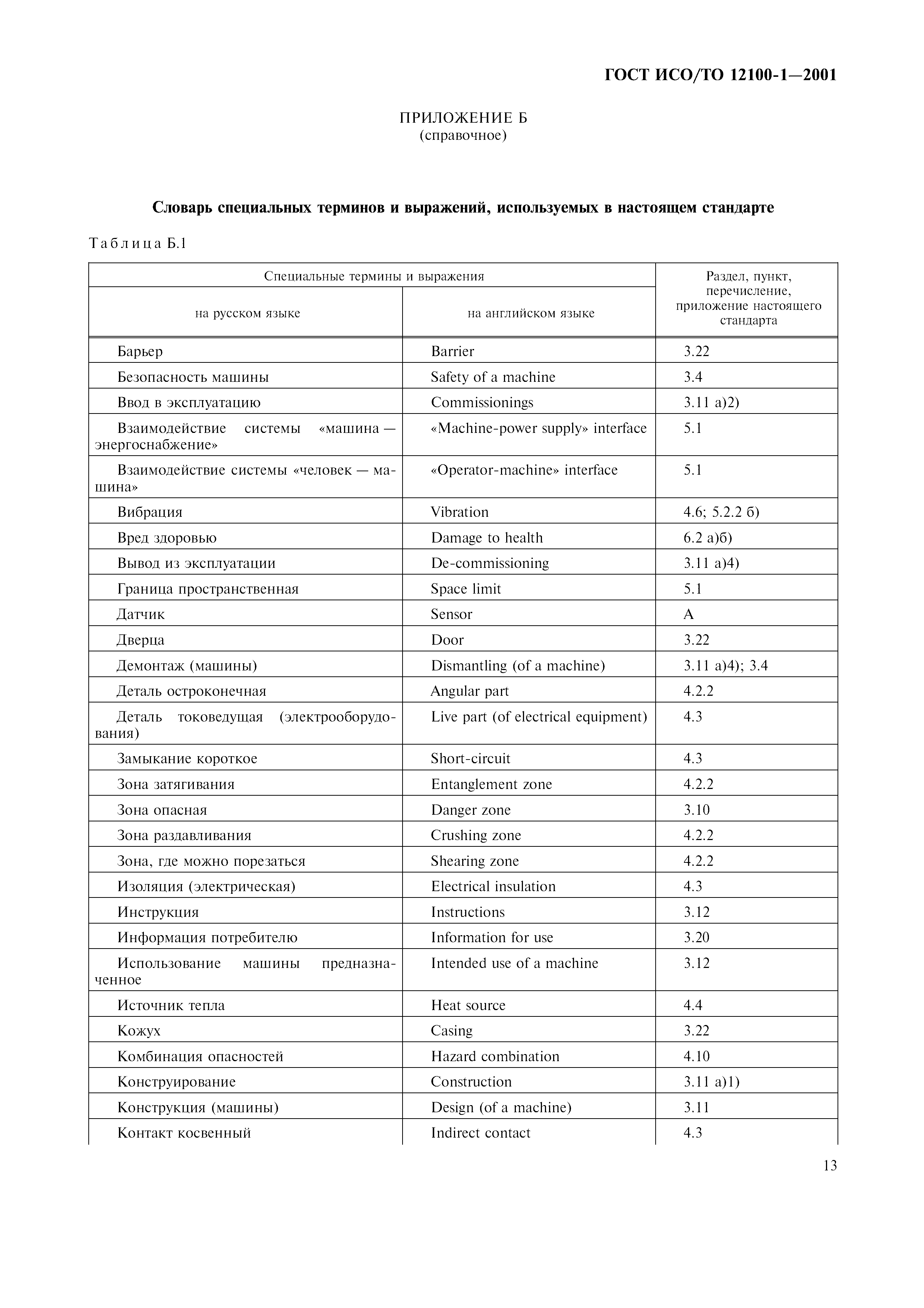 ГОСТ ИСО/ТО 12100-1-2001