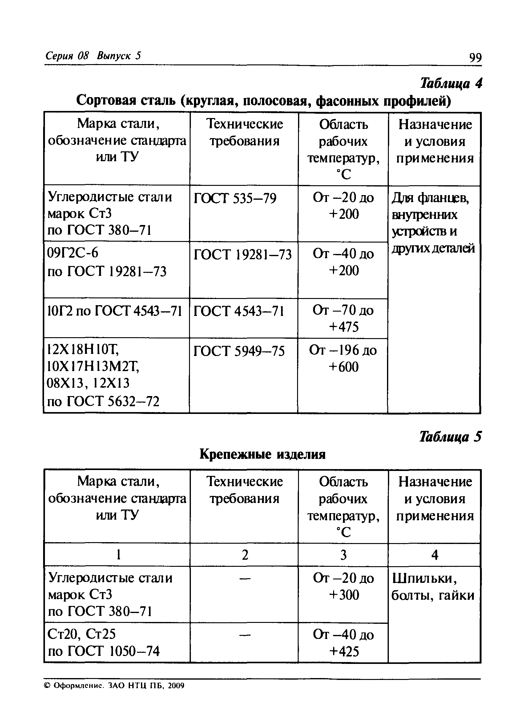 ПБ 08-342-00