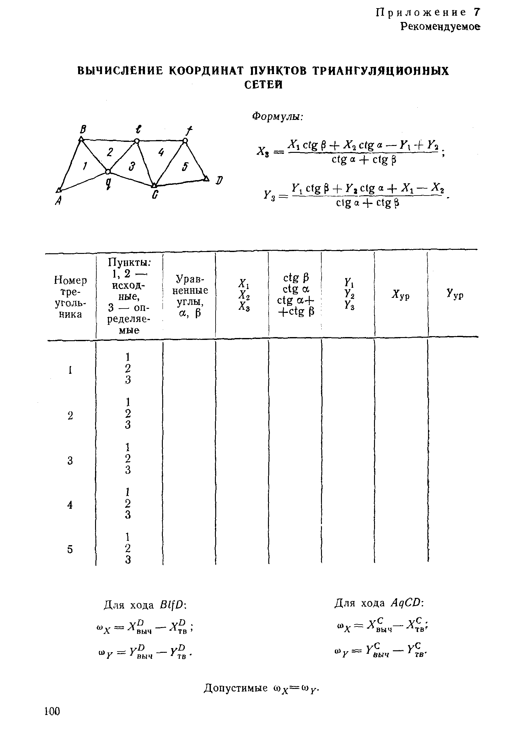 РД 31.74.04-79