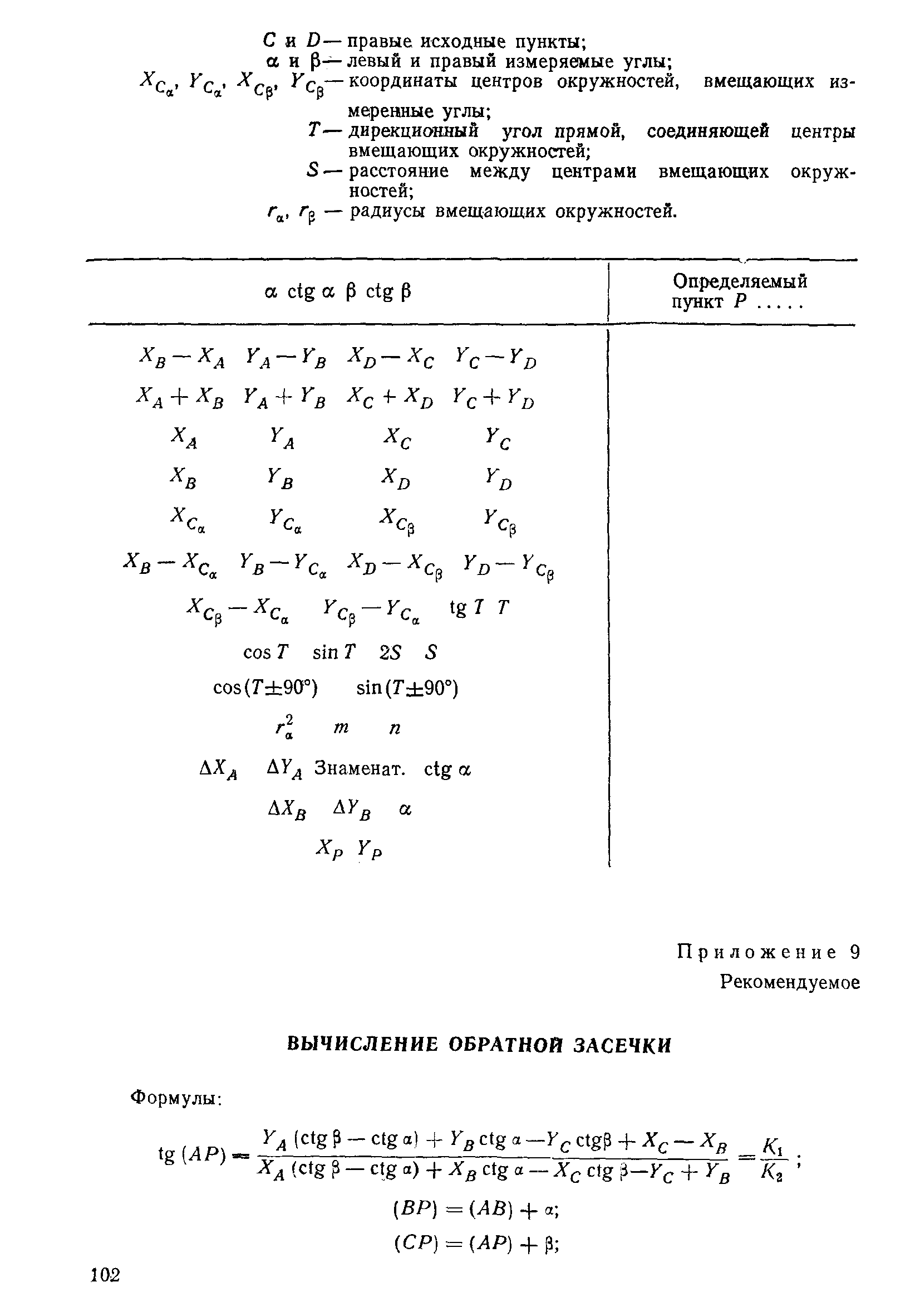 РД 31.74.04-79