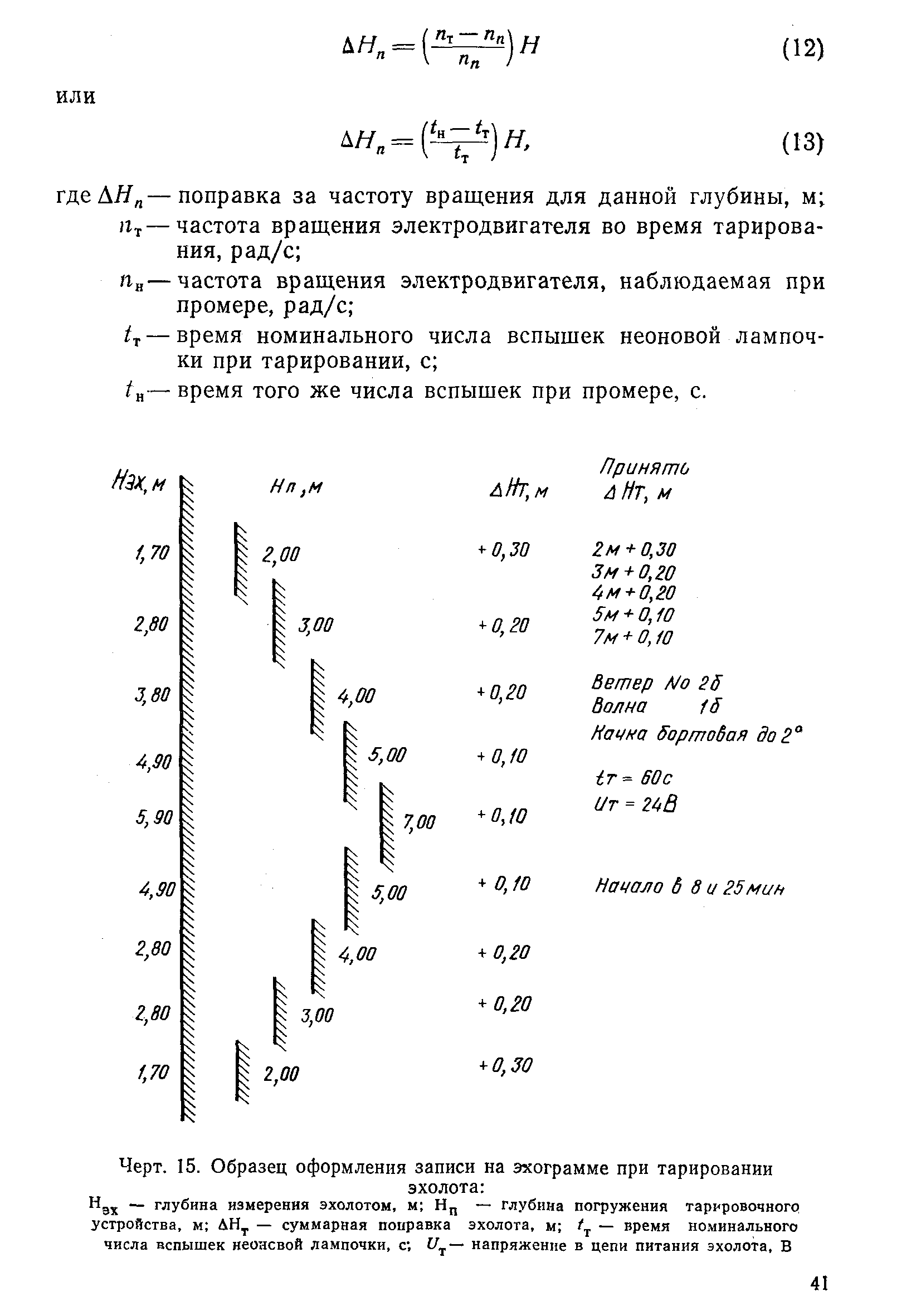 РД 31.74.04-79