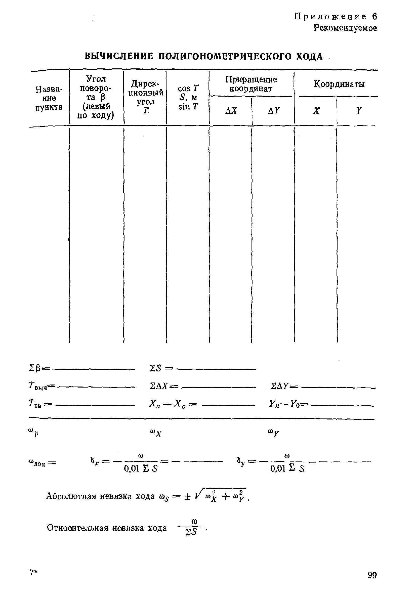 РД 31.74.04-79