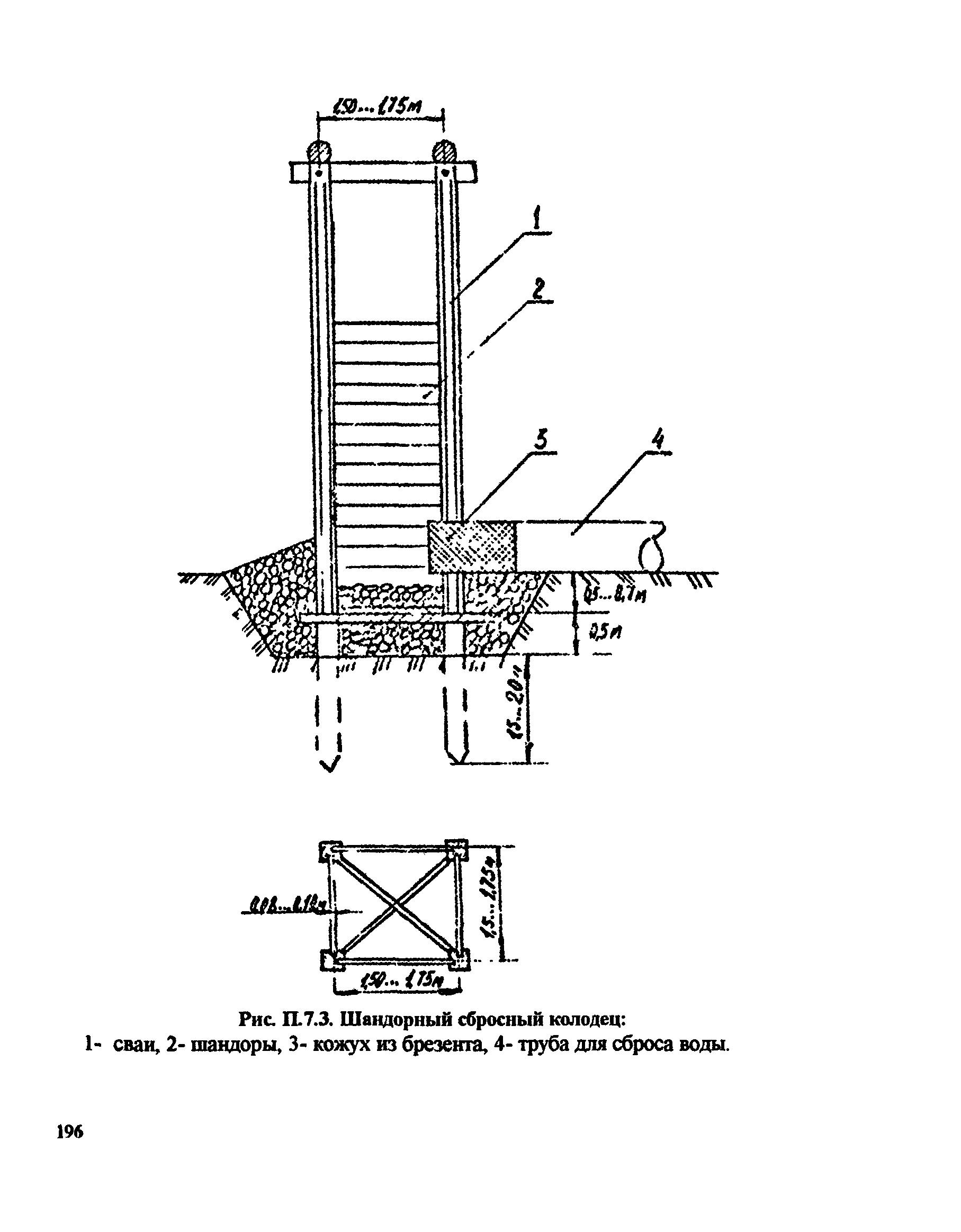 РД 31.74.08-94