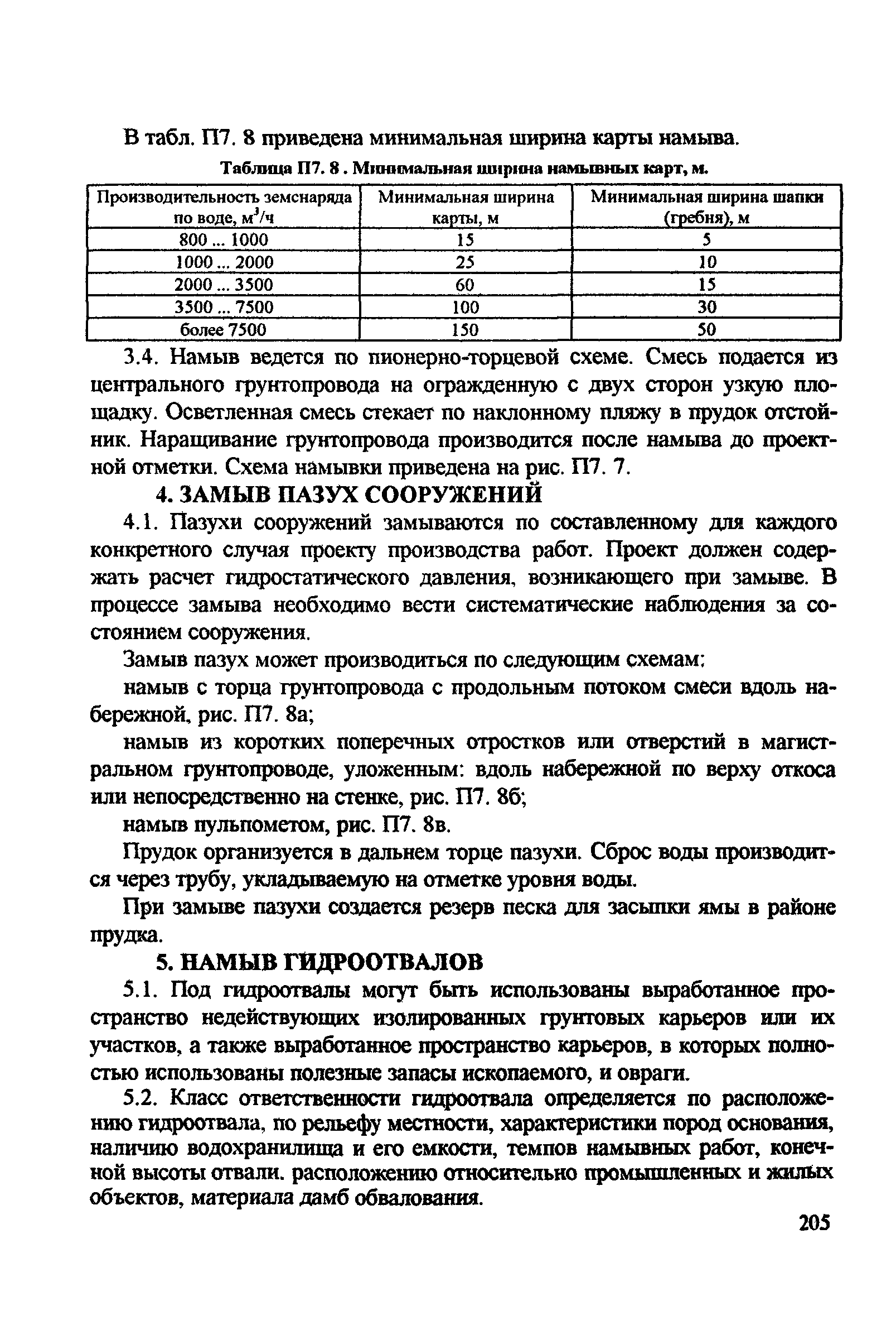 РД 31.74.08-94