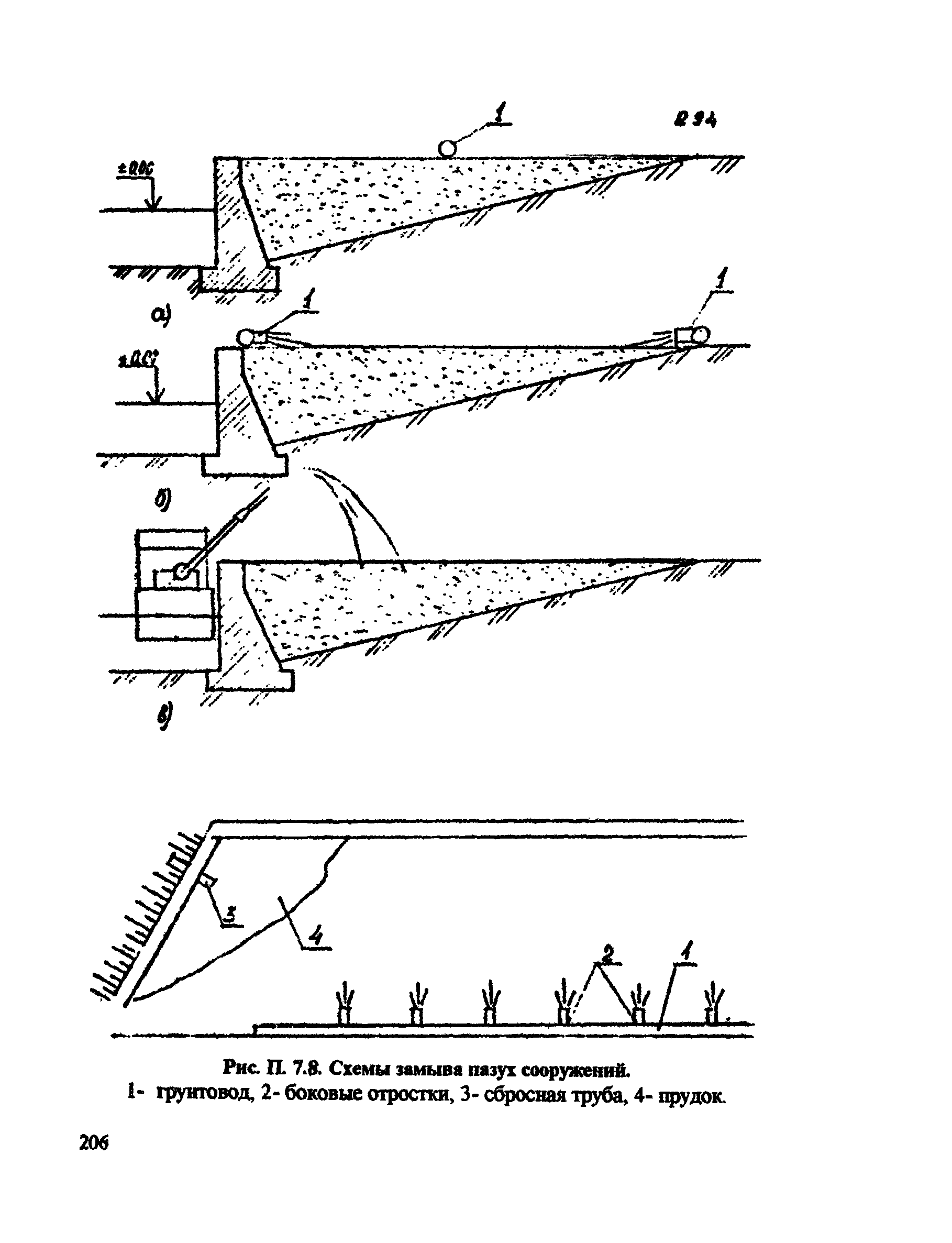 РД 31.74.08-94