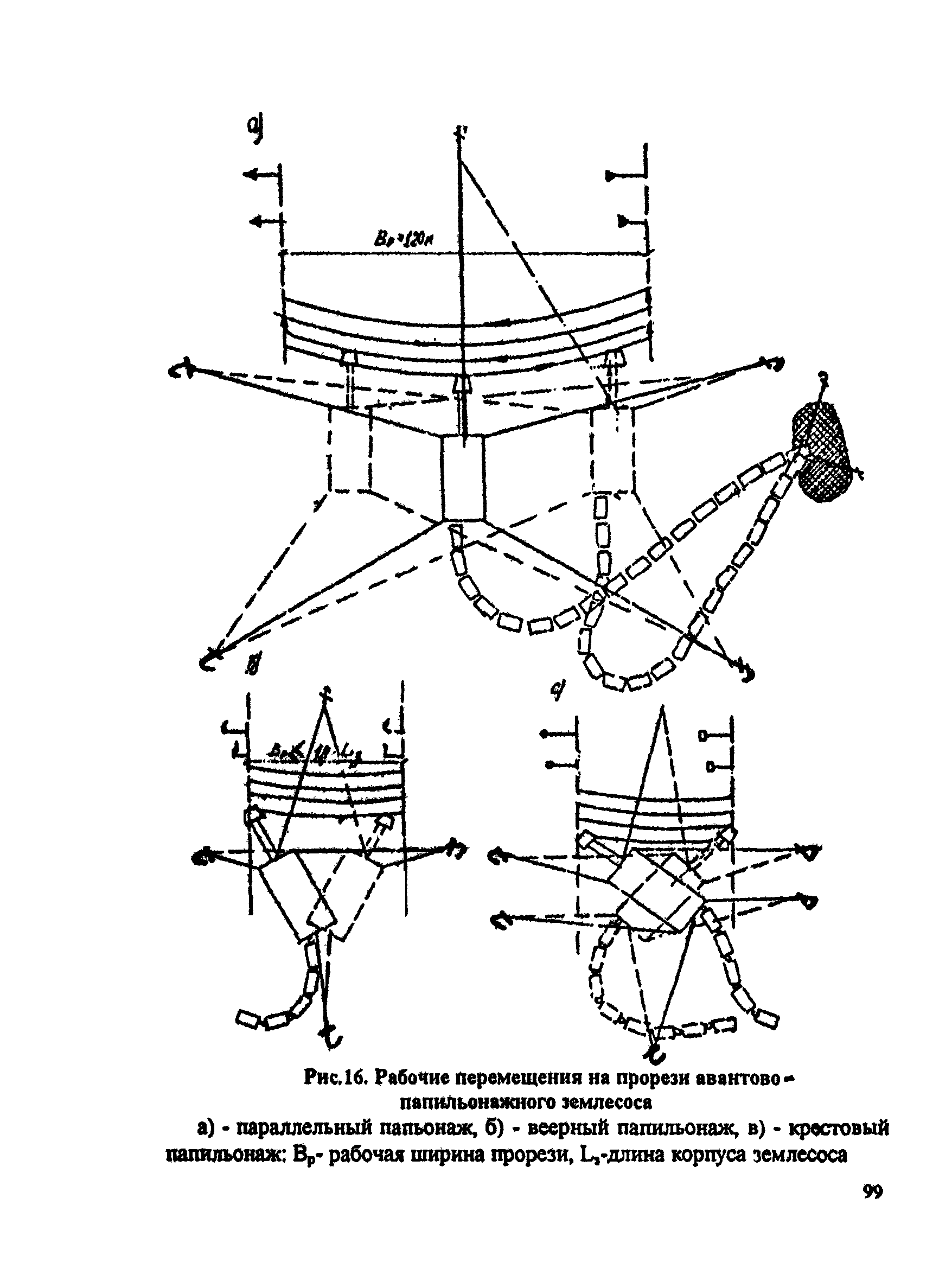 РД 31.74.08-94