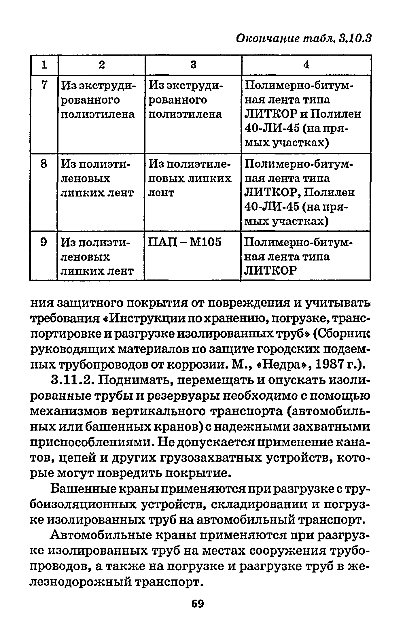 РД 153-39.4-091-01