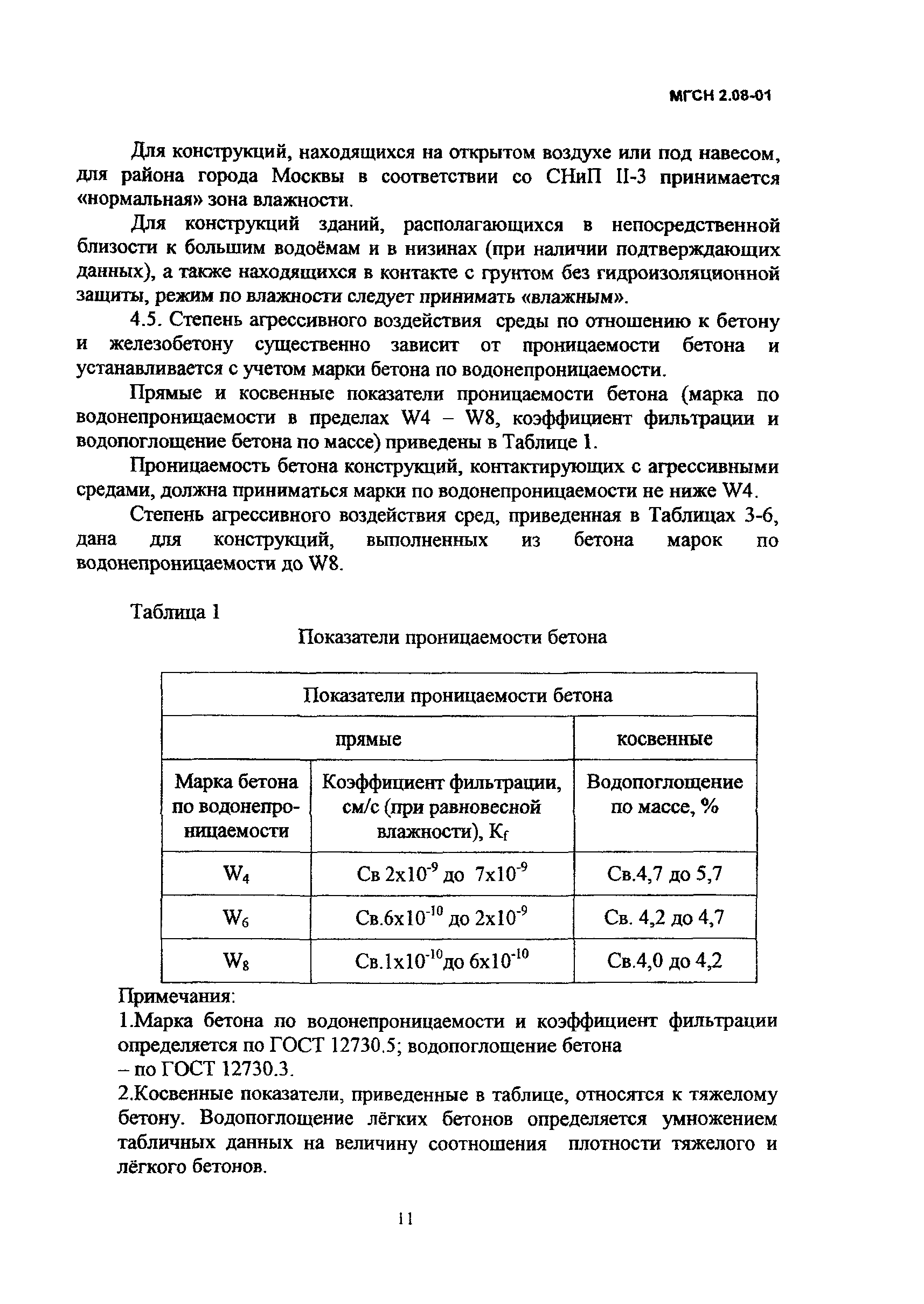 МГСН 2.08-01