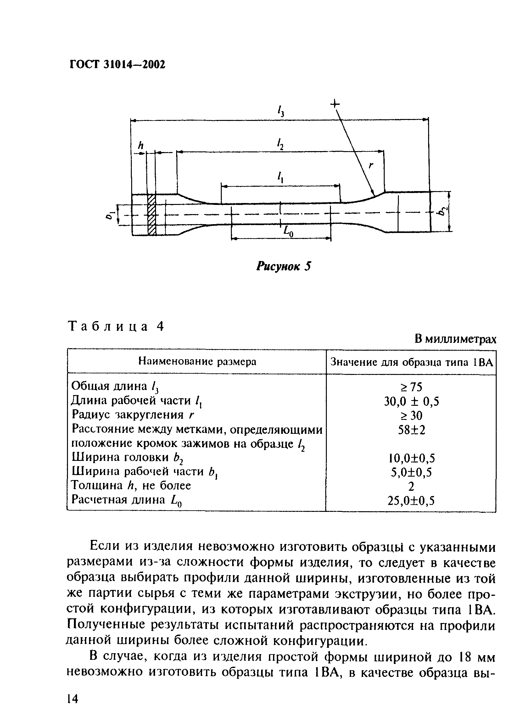 ГОСТ 31014-2002