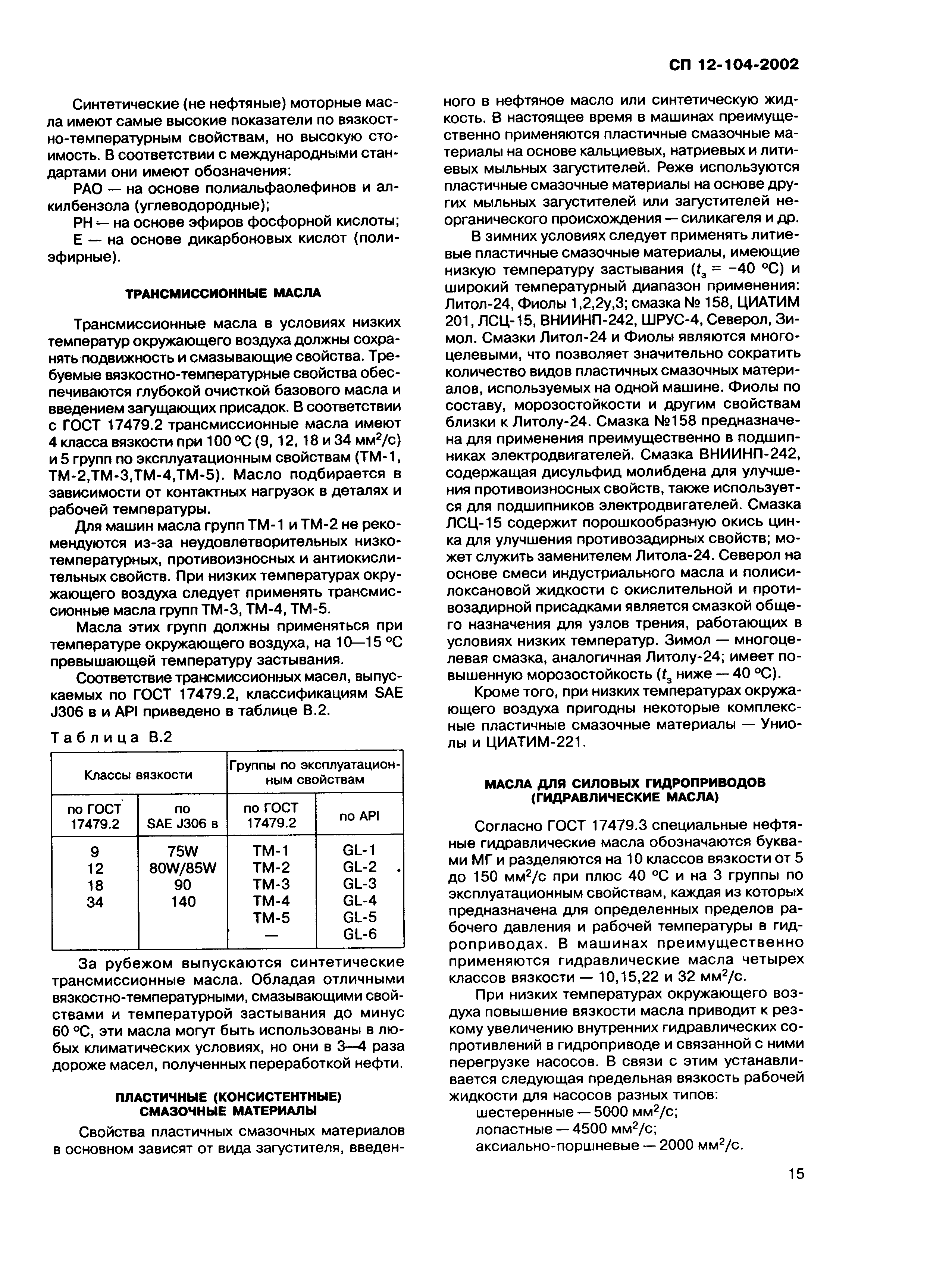 СП 12-104-2002