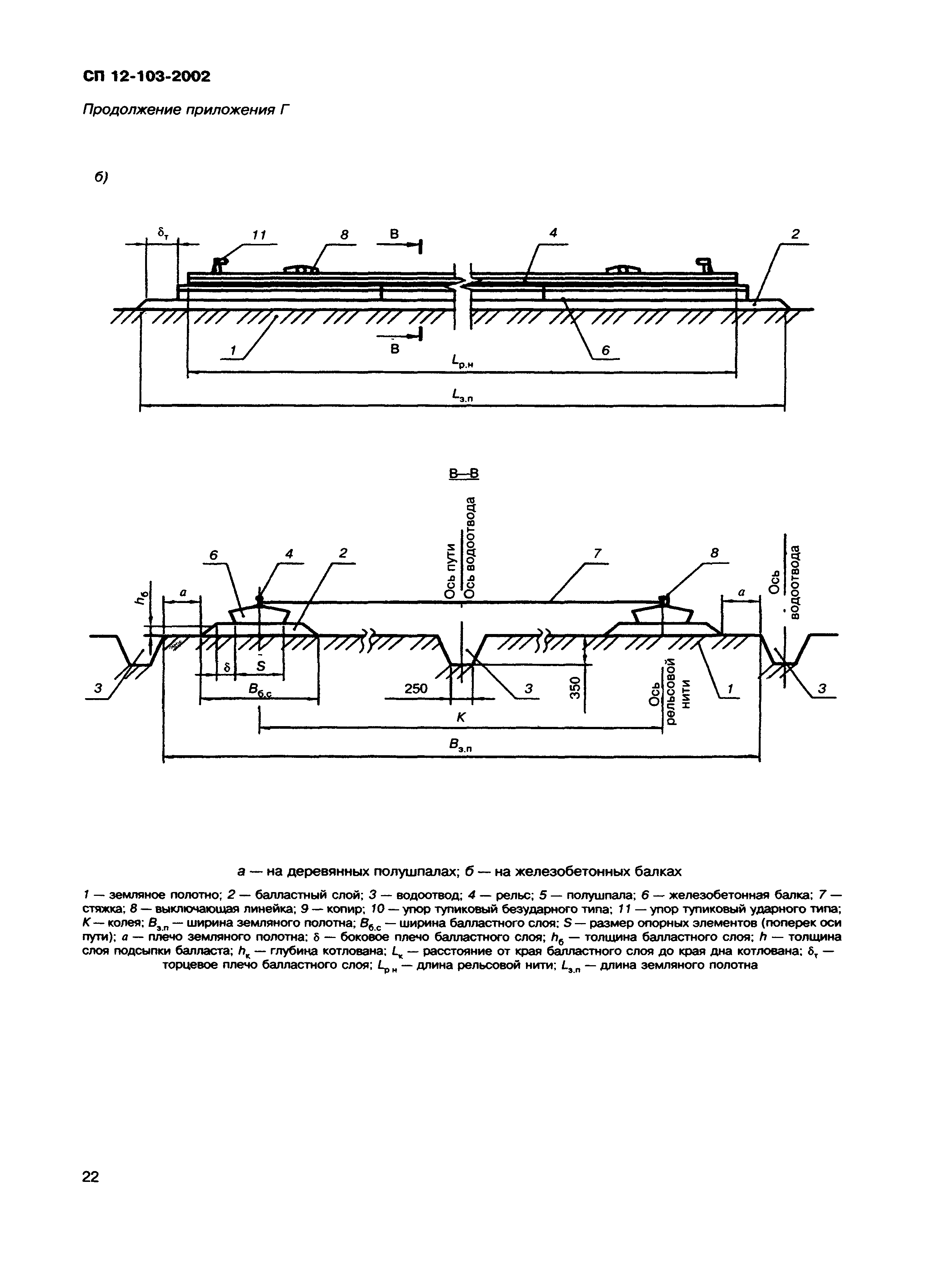 СП 12-103-2002