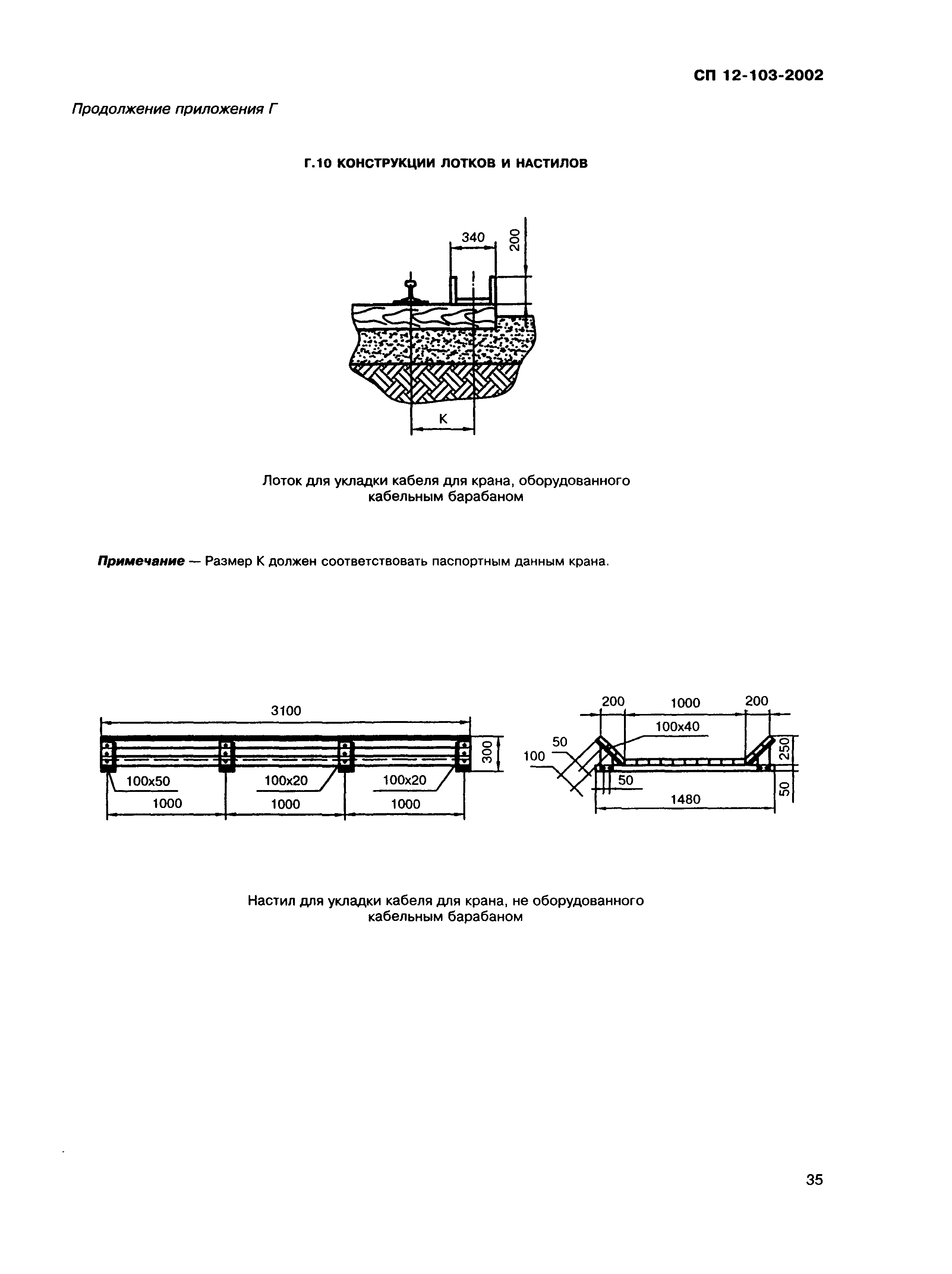 СП 12-103-2002