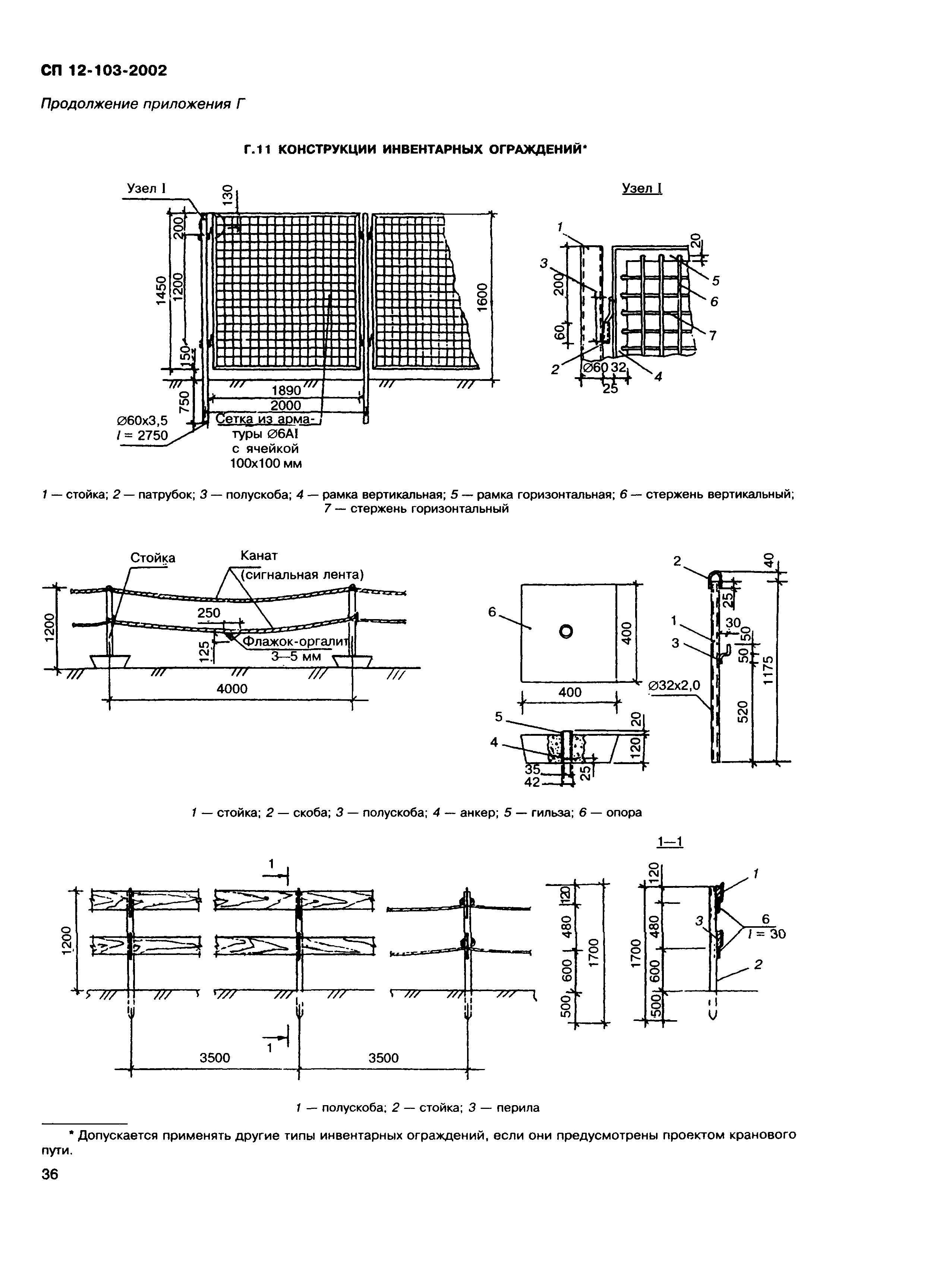 СП 12-103-2002