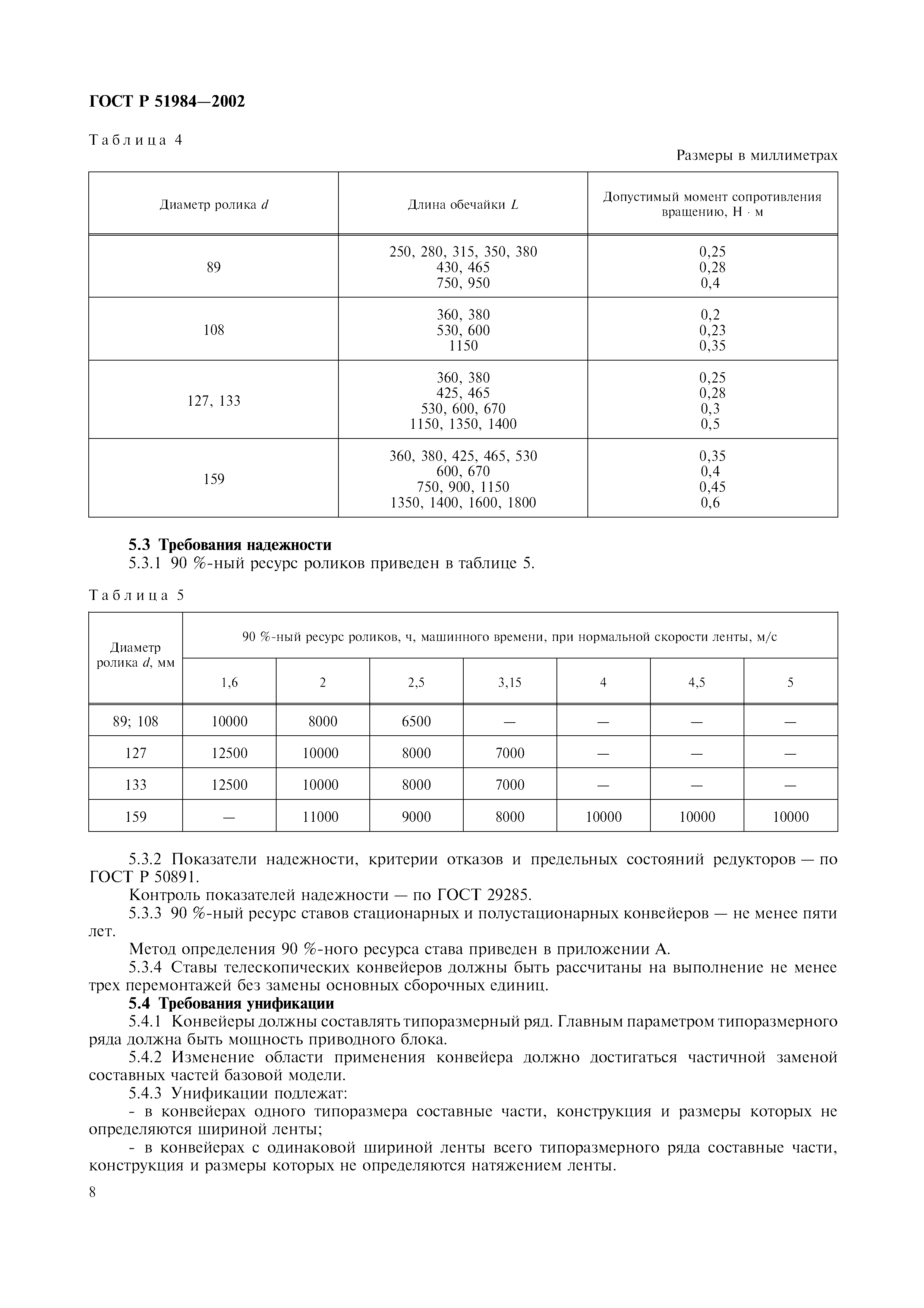 ГОСТ Р 51984-2002