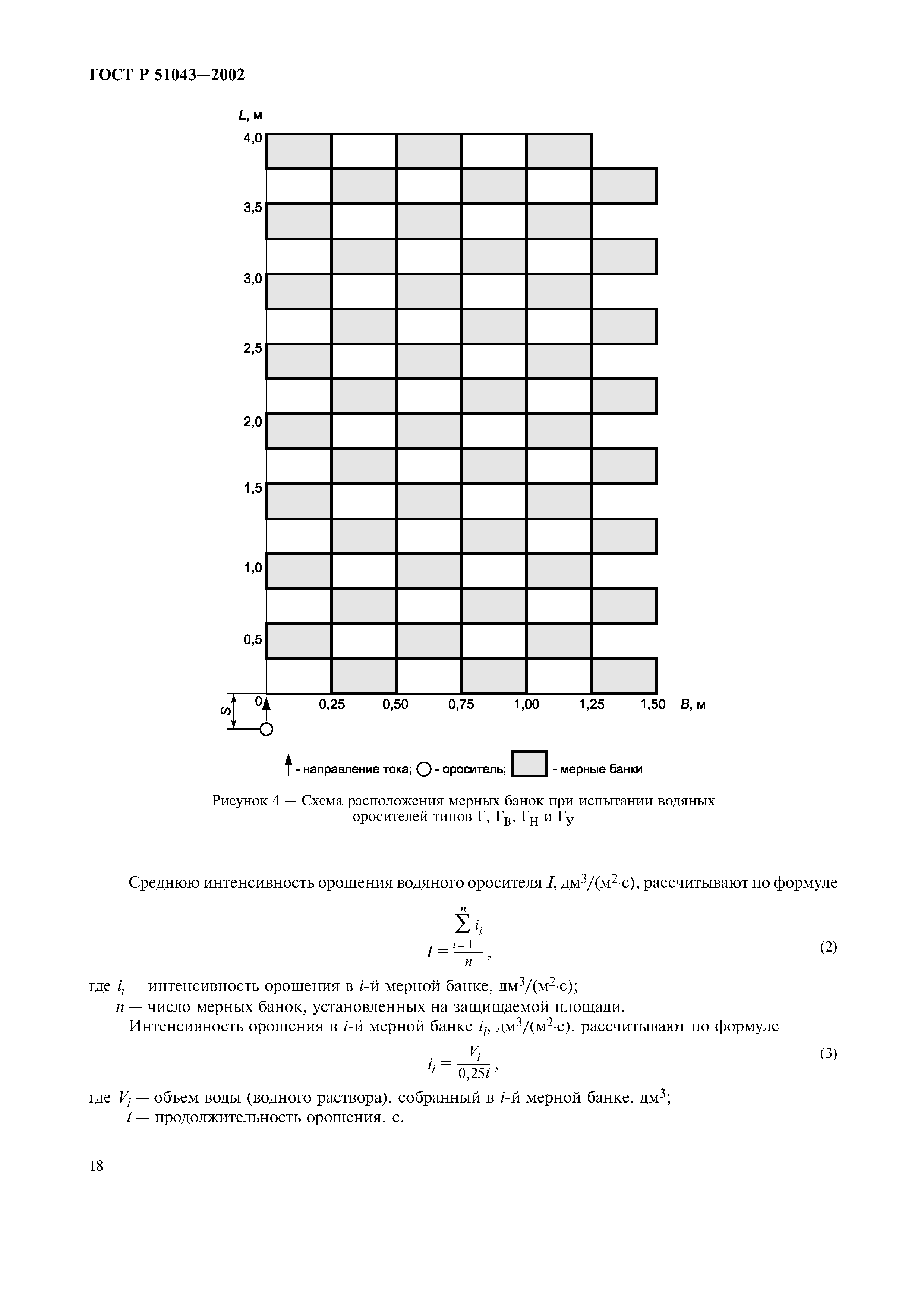 ГОСТ Р 51043-2002