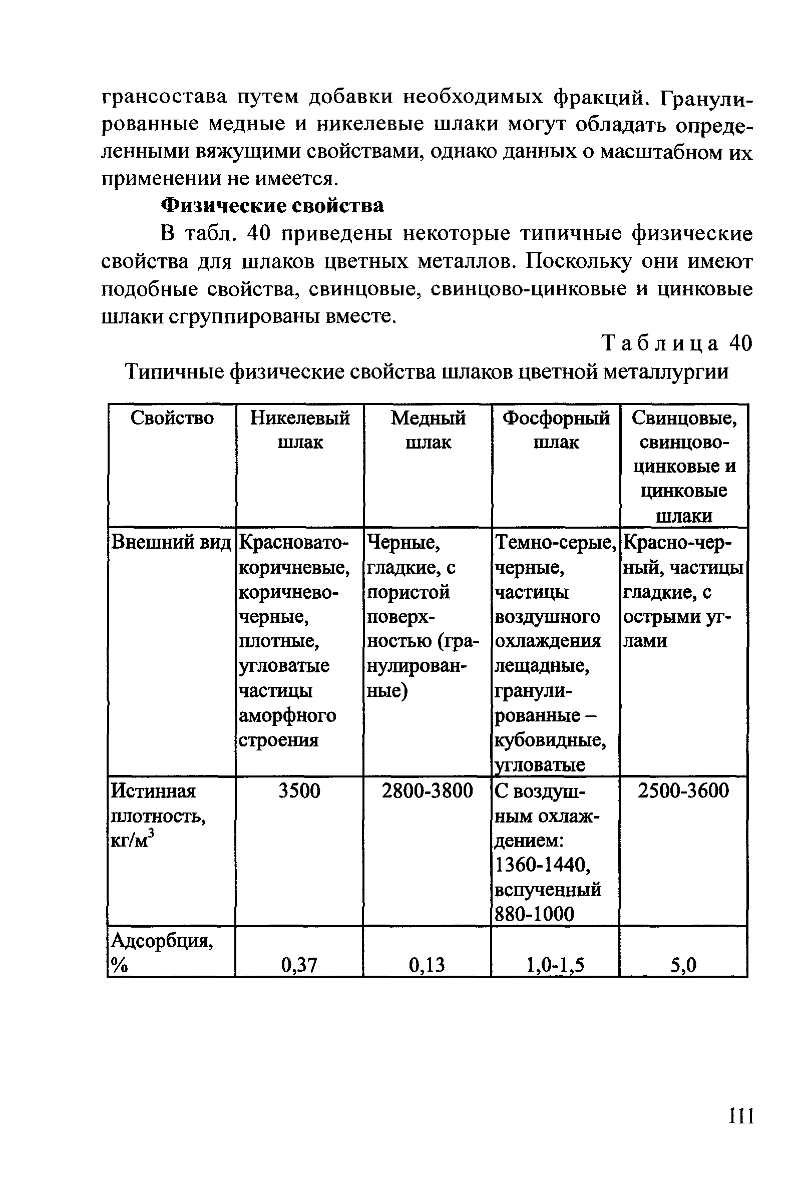 Пособие 