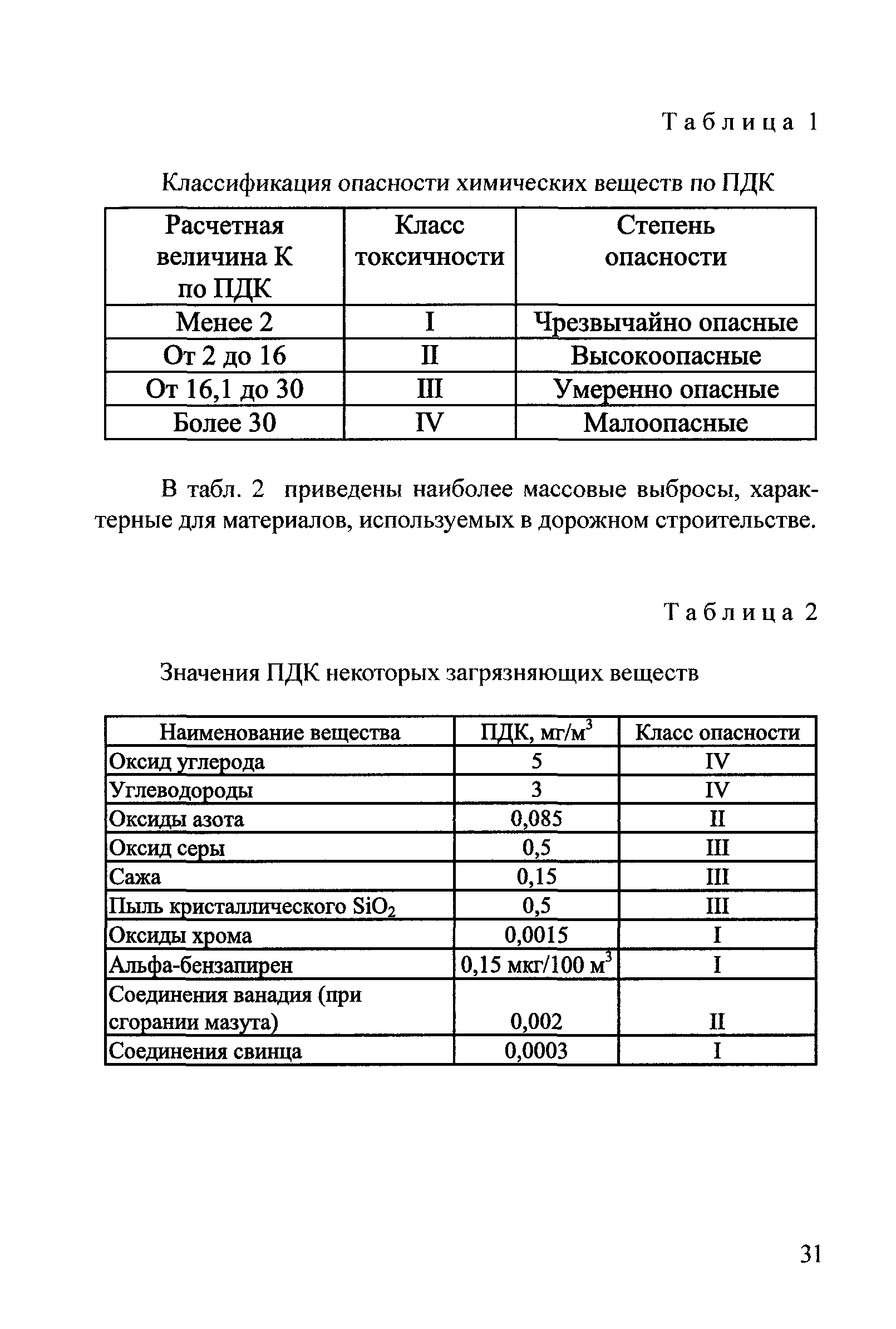 Пособие 