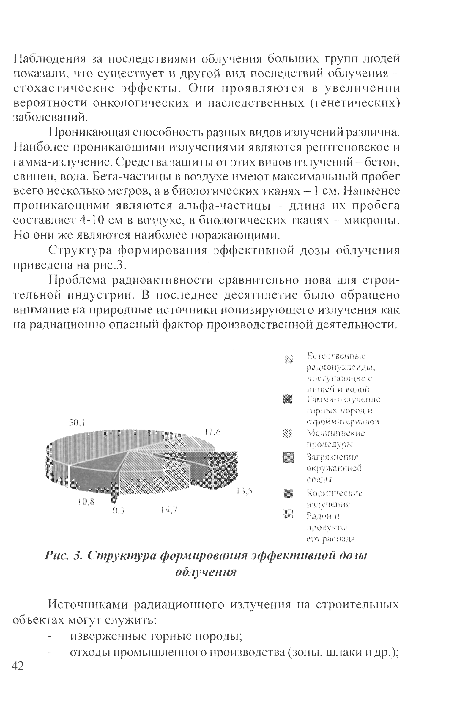 Пособие 