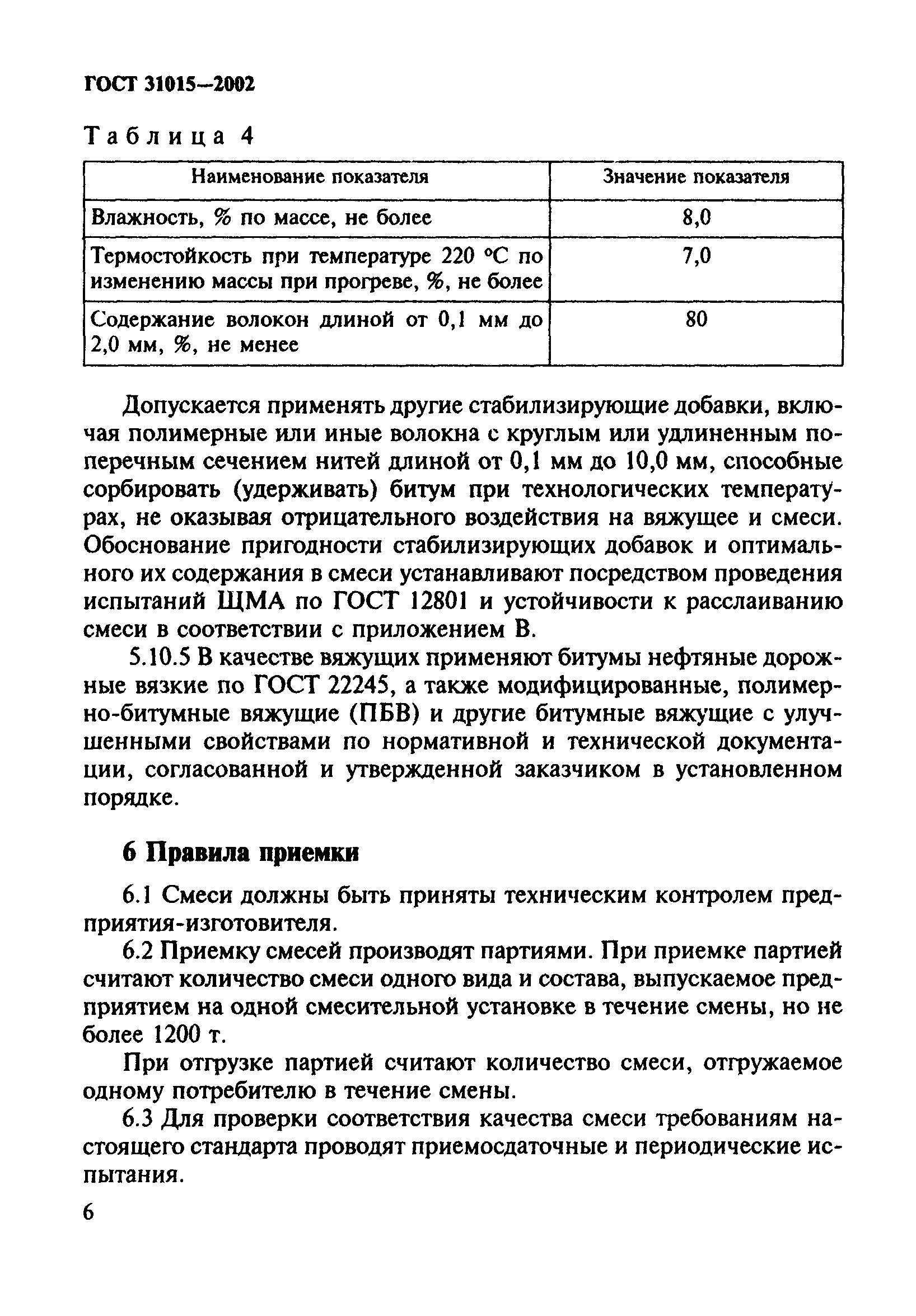 ГОСТ 31015-2002