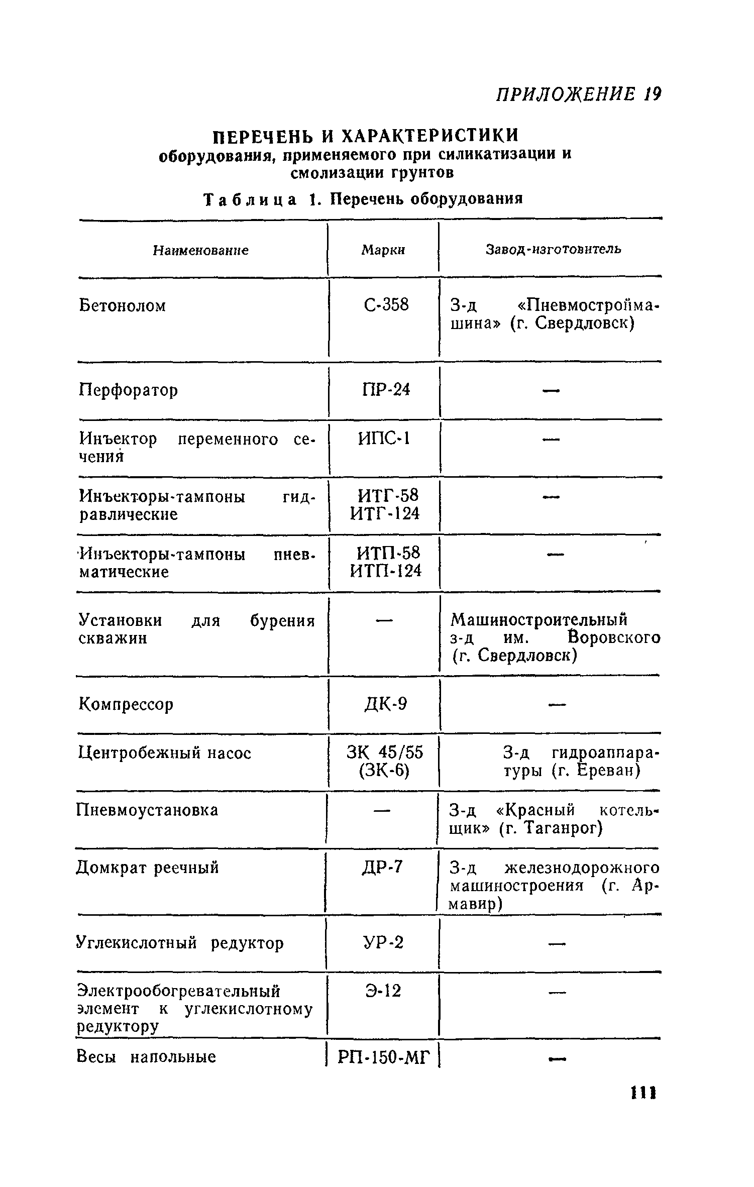 Пособие к СНиП 3.02.01-83